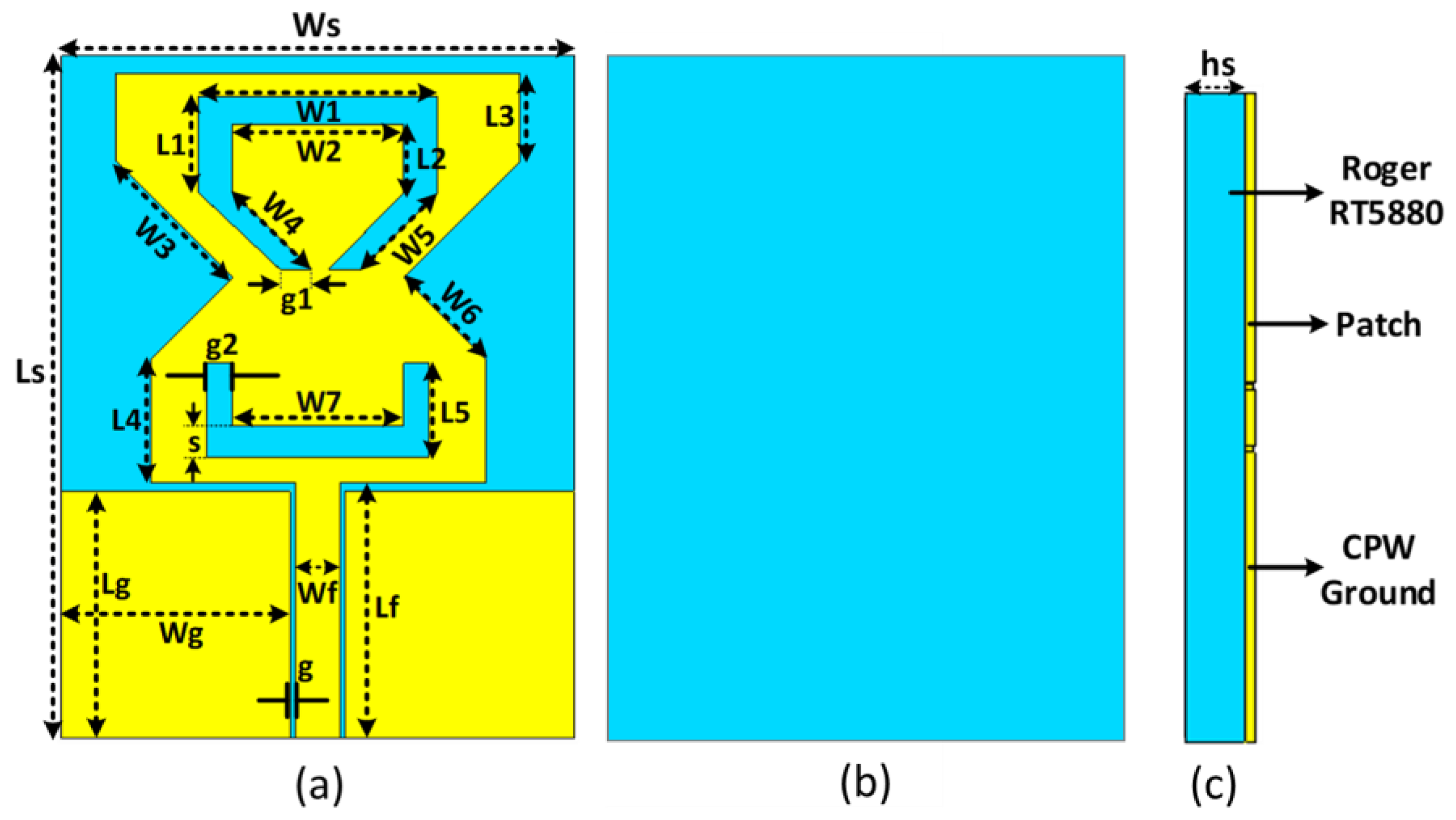 Sensors 22 08012 g003 Sensors 22 08012 g003