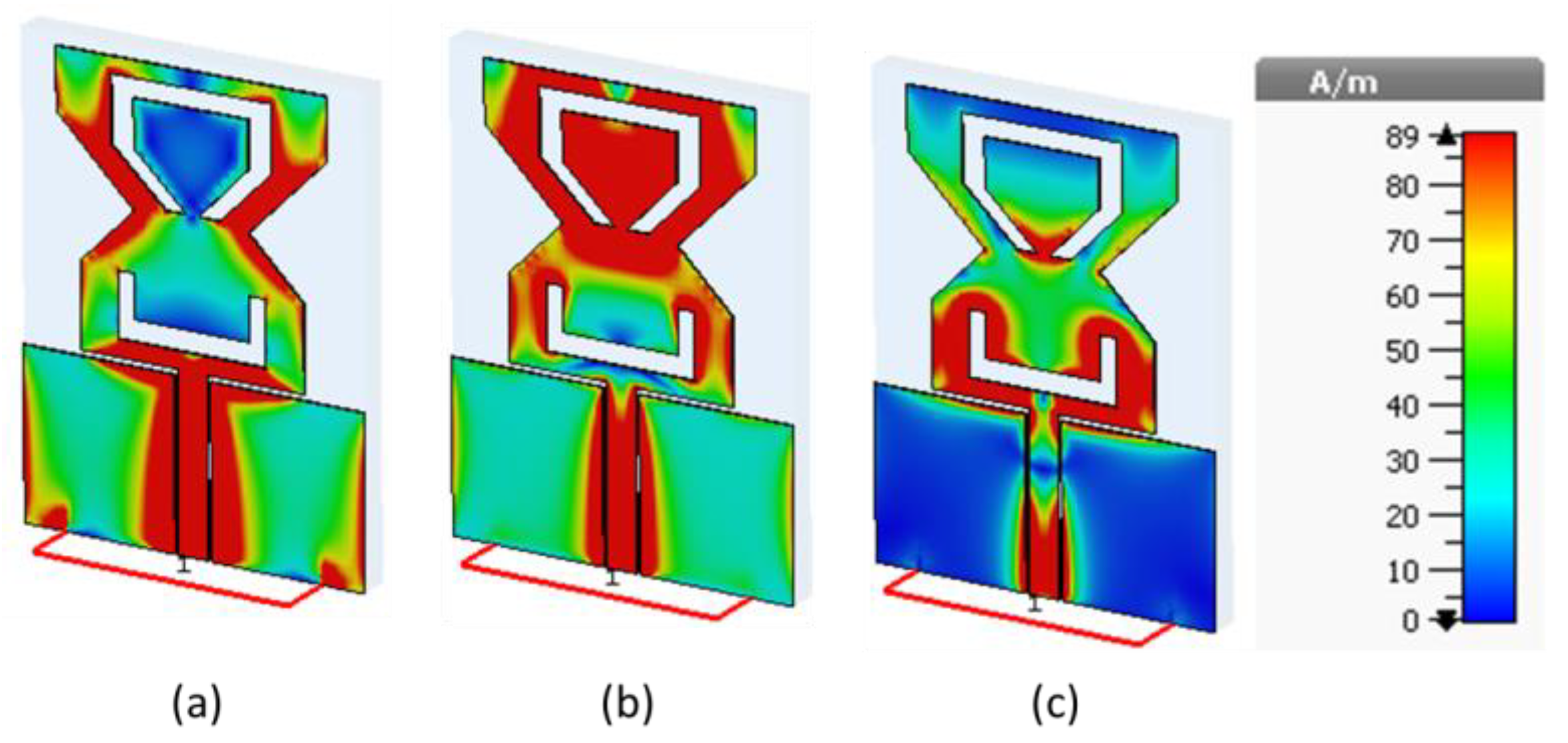 Sensors 22 08012 g004 Sensors 22 08012 g004