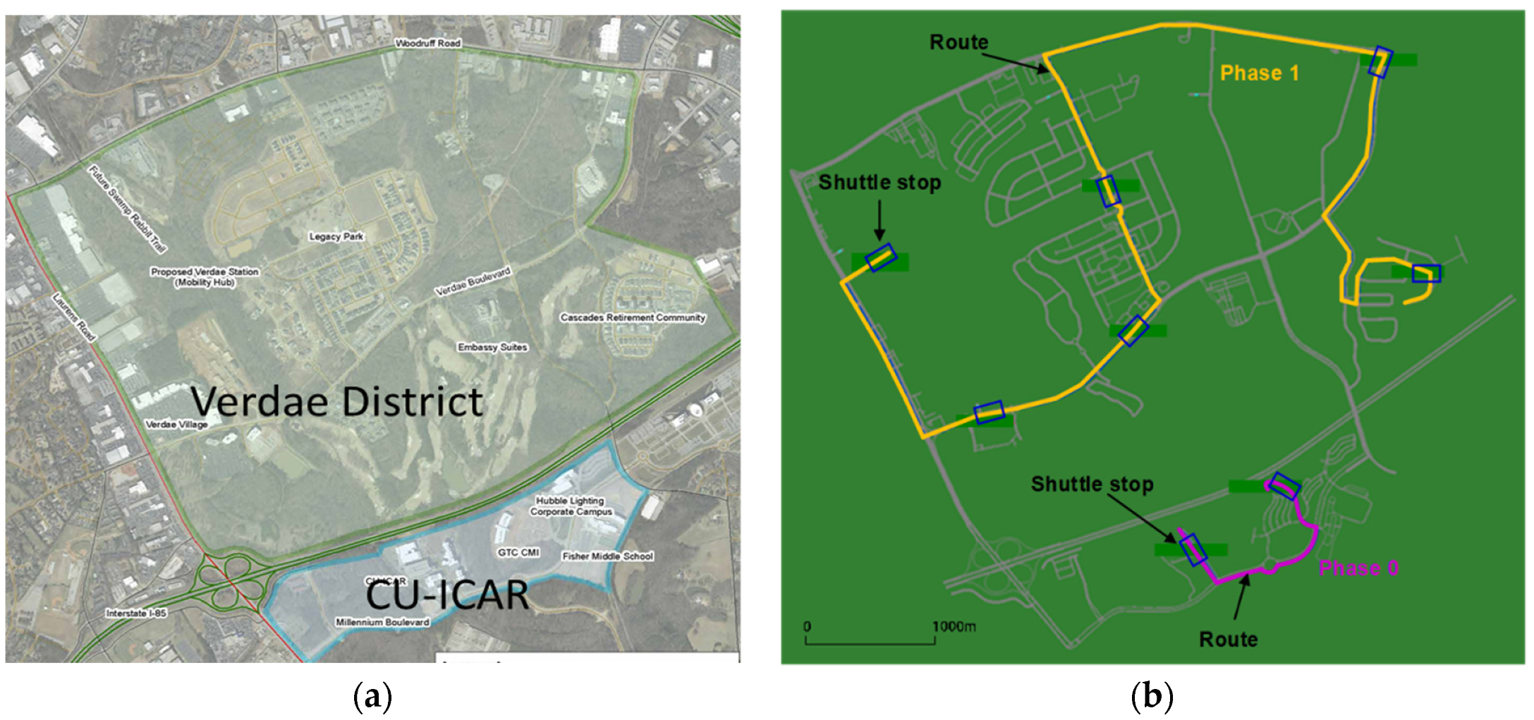 Sensors 22 08020 g003