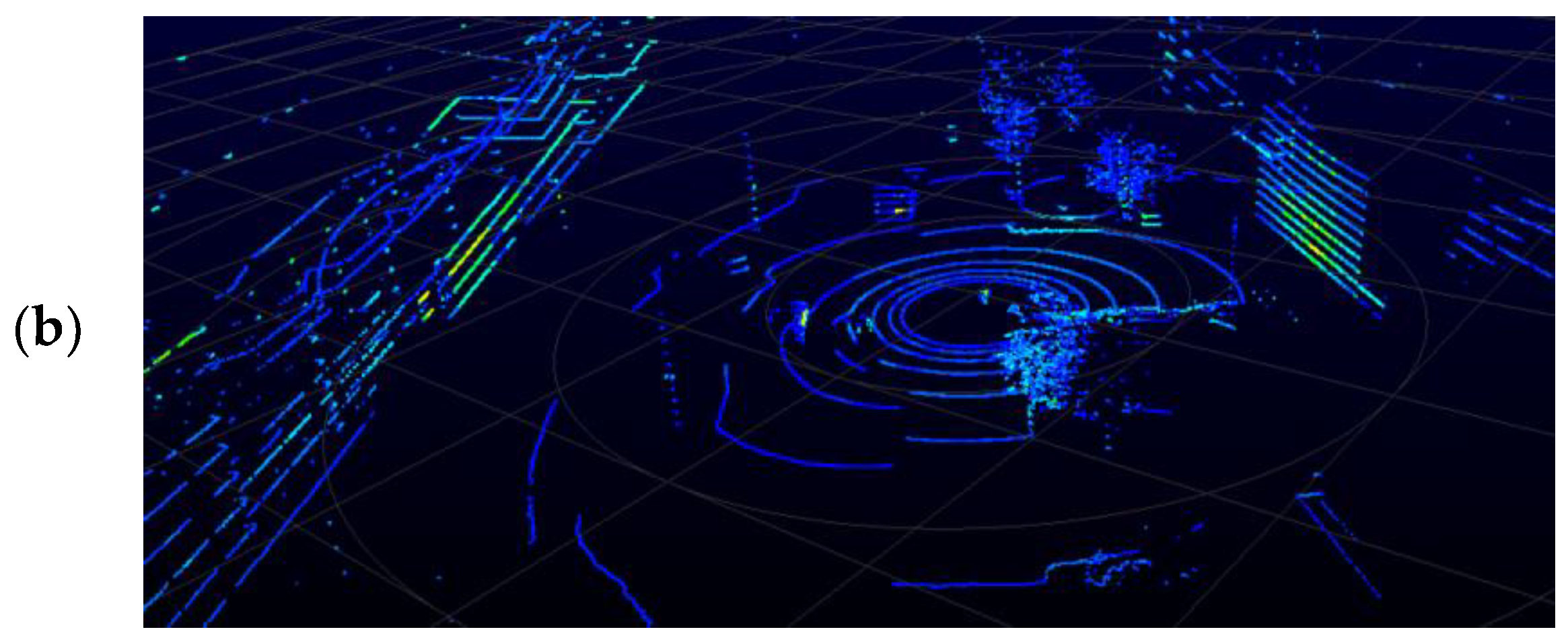 Sensors 22 08021 g002b
