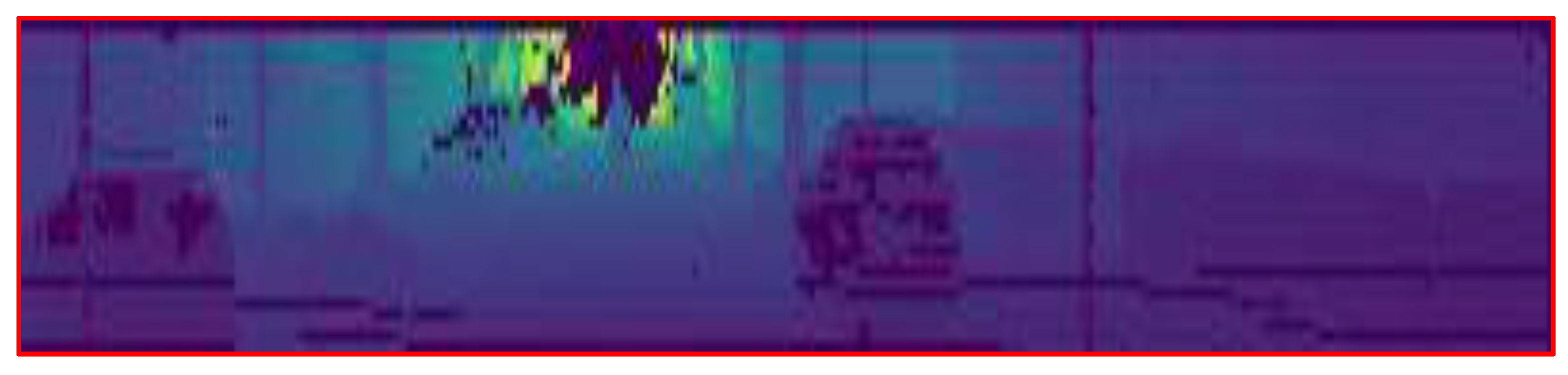 Sensors 22 08021 g003