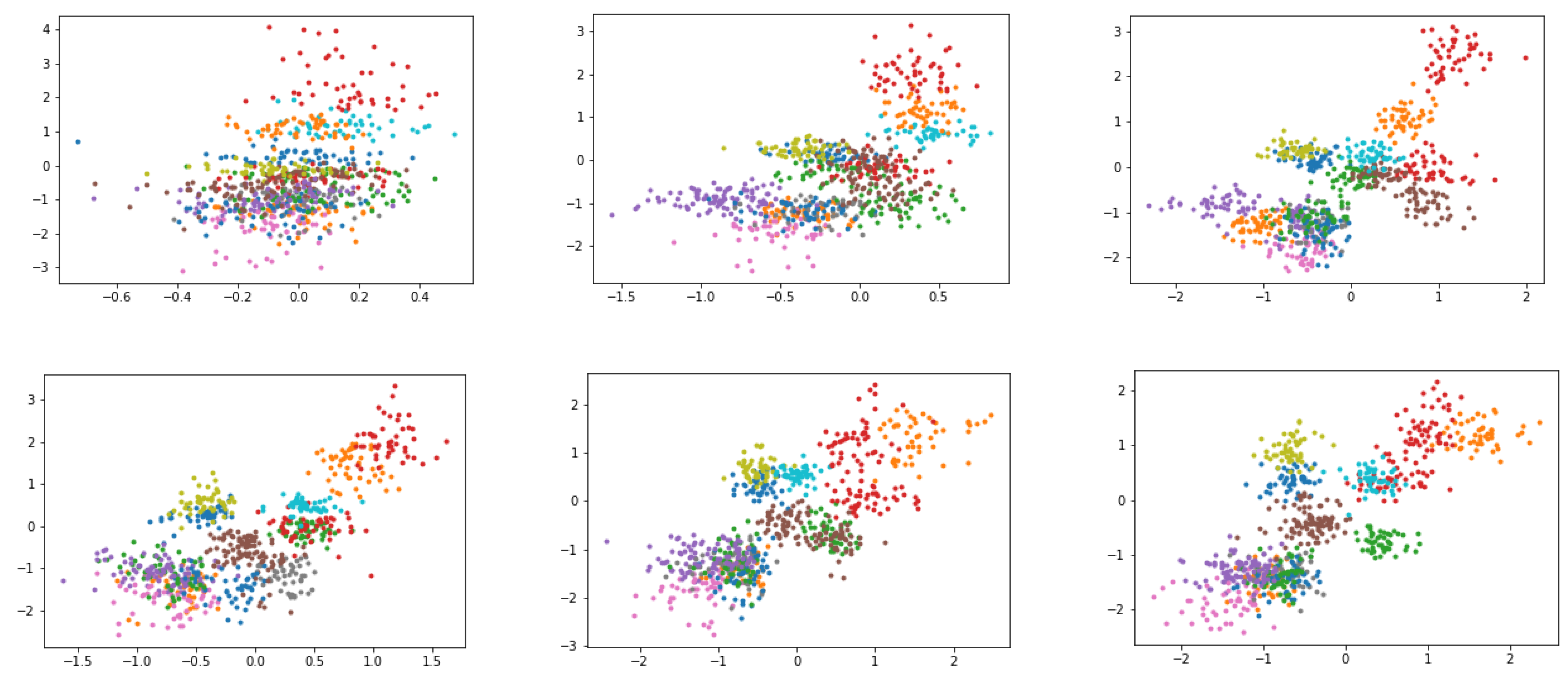 Sensors 22 08021 g011
