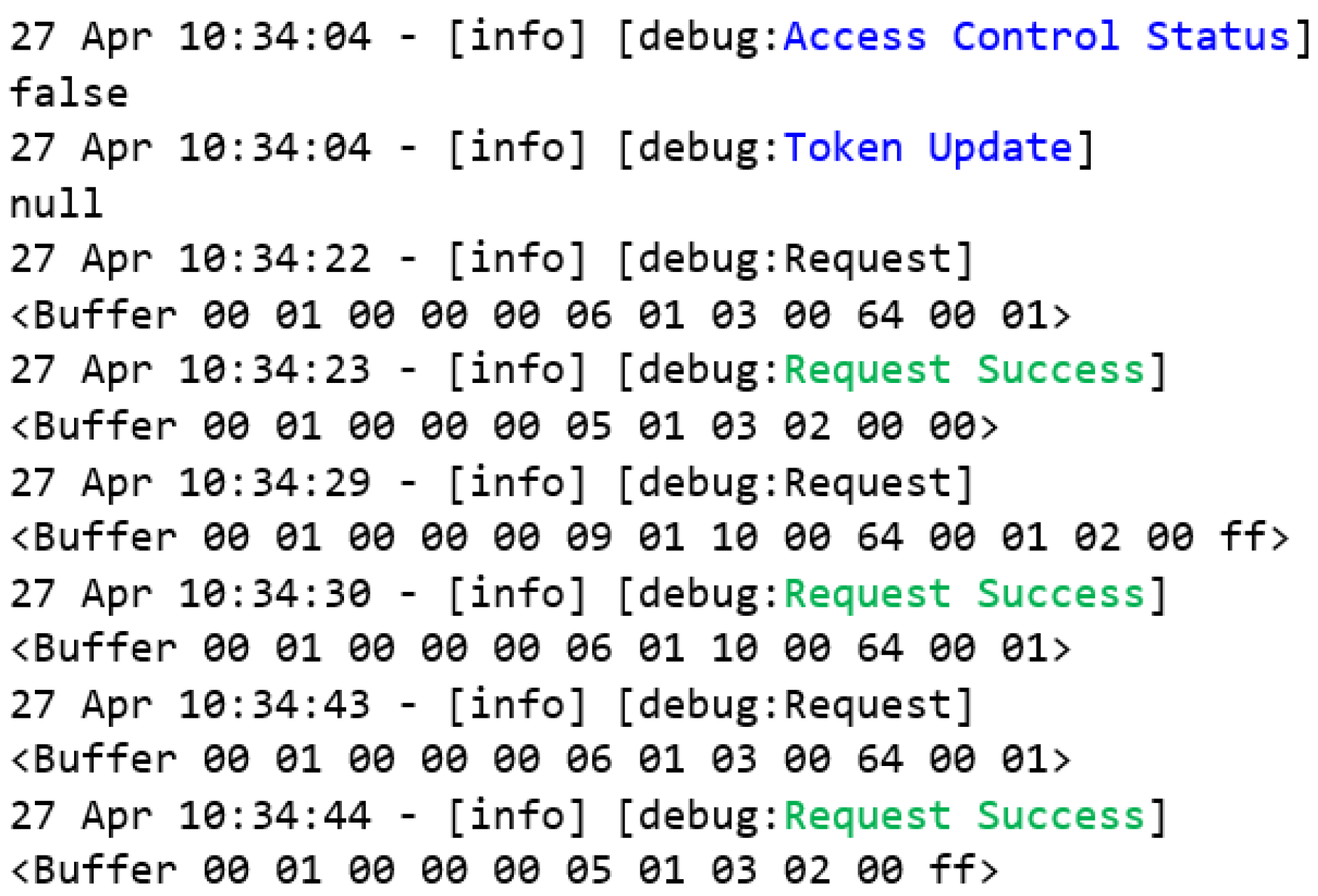 Sensors 22 08024 g012