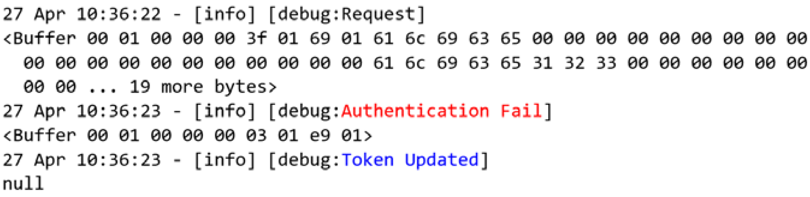 Sensors 22 08024 g015