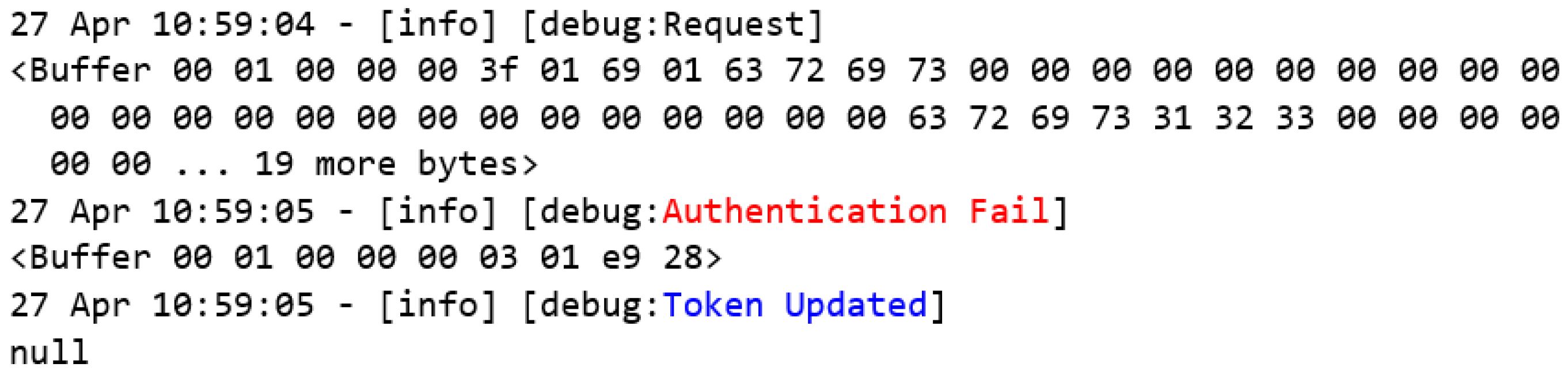 Sensors 22 08024 g020