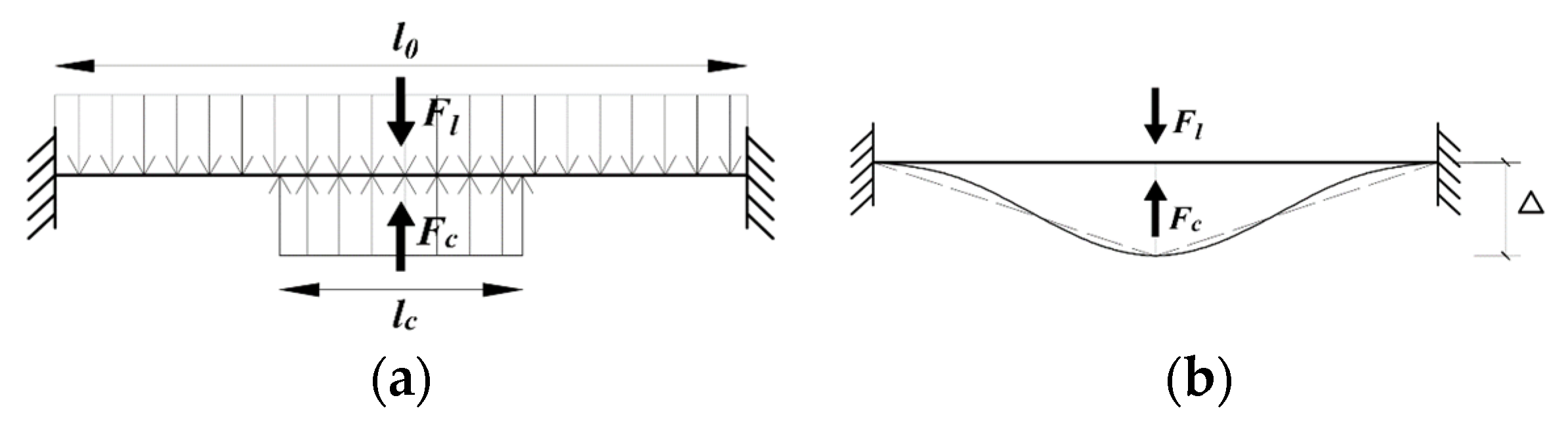 Sensors 22 08034 g004
