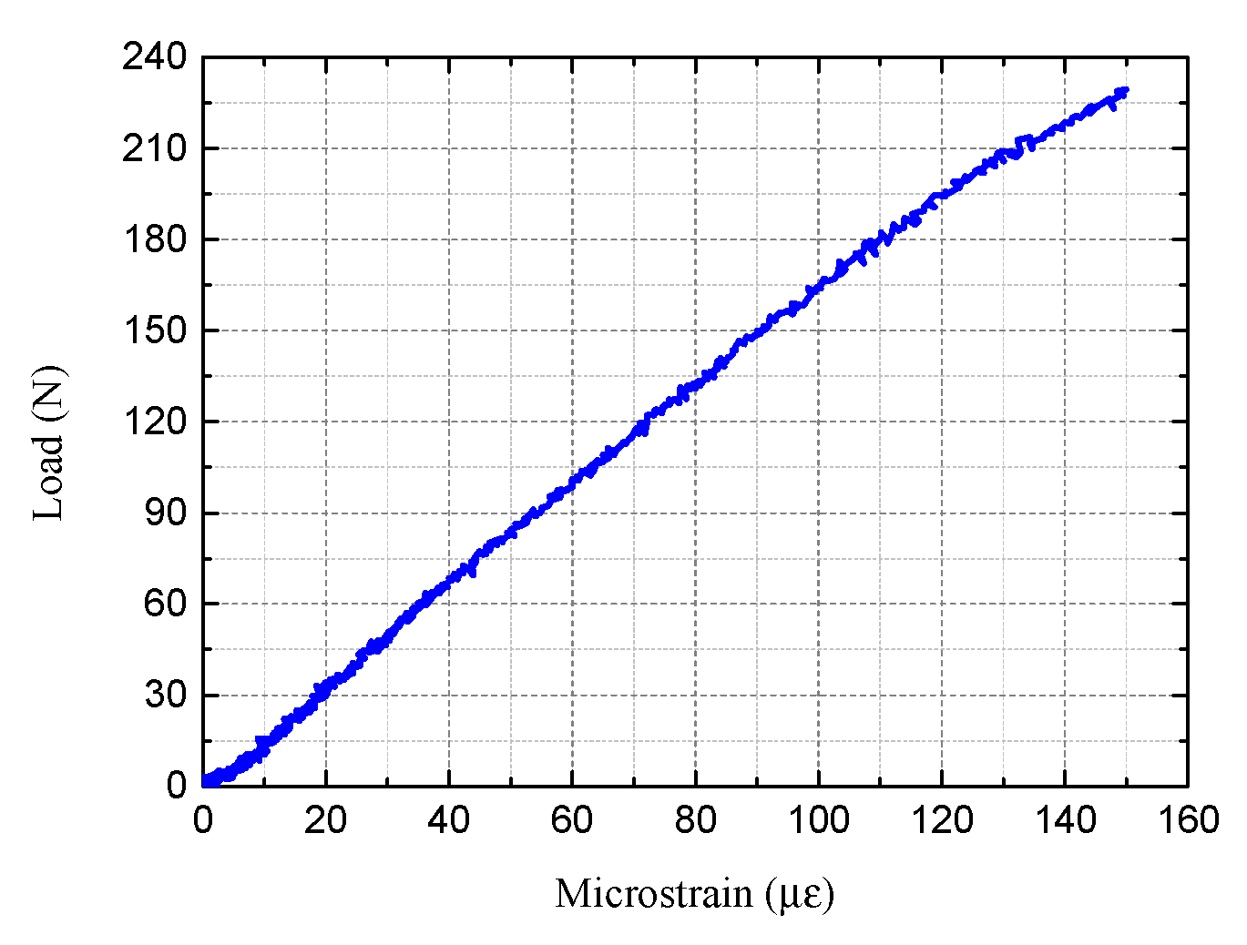 Sensors 22 08034 g008
