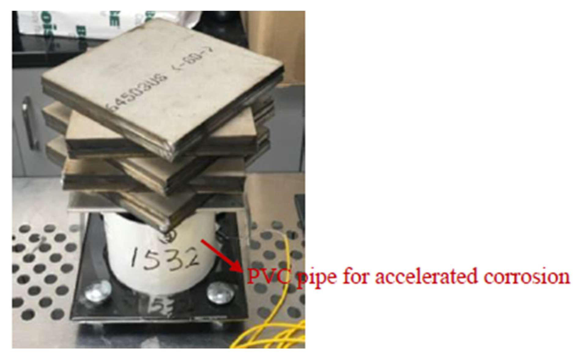 Sensors 22 08034 g010