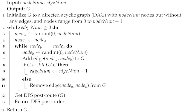 Sensors 22 08037 i001