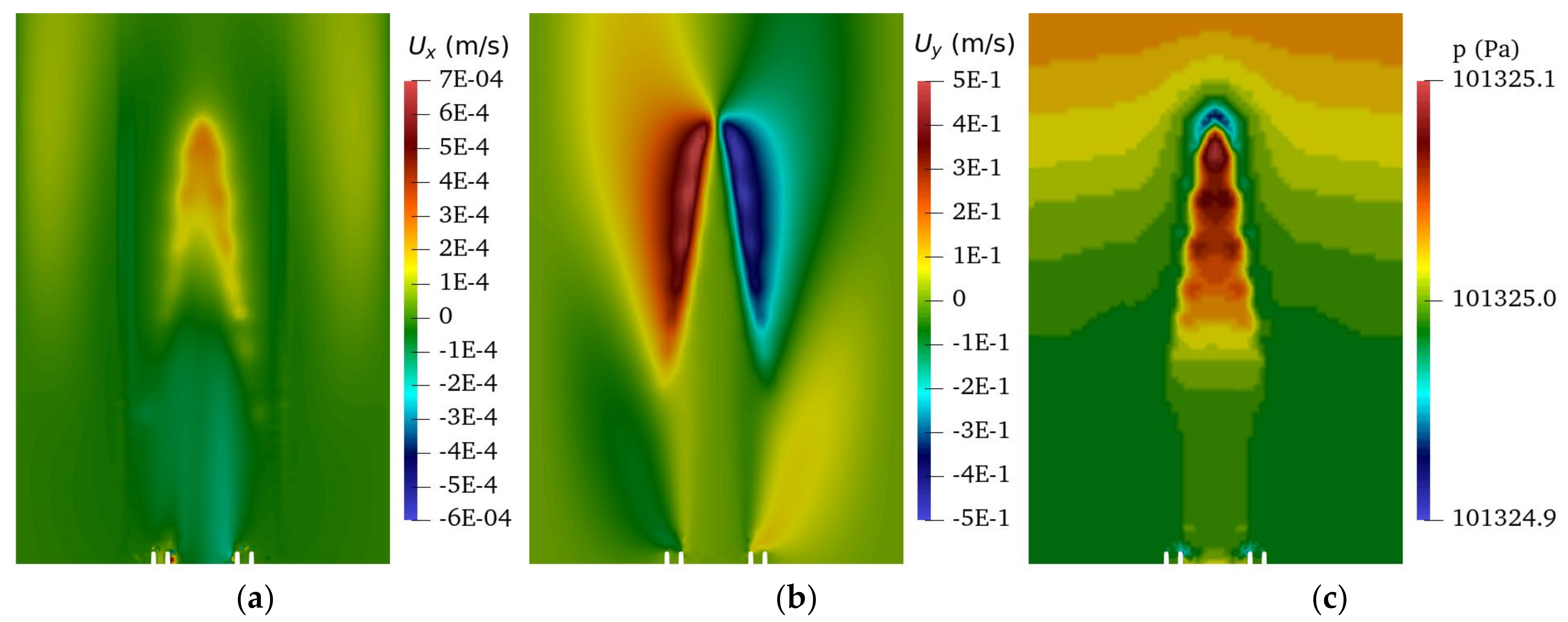 Sensors 22 08039 g008