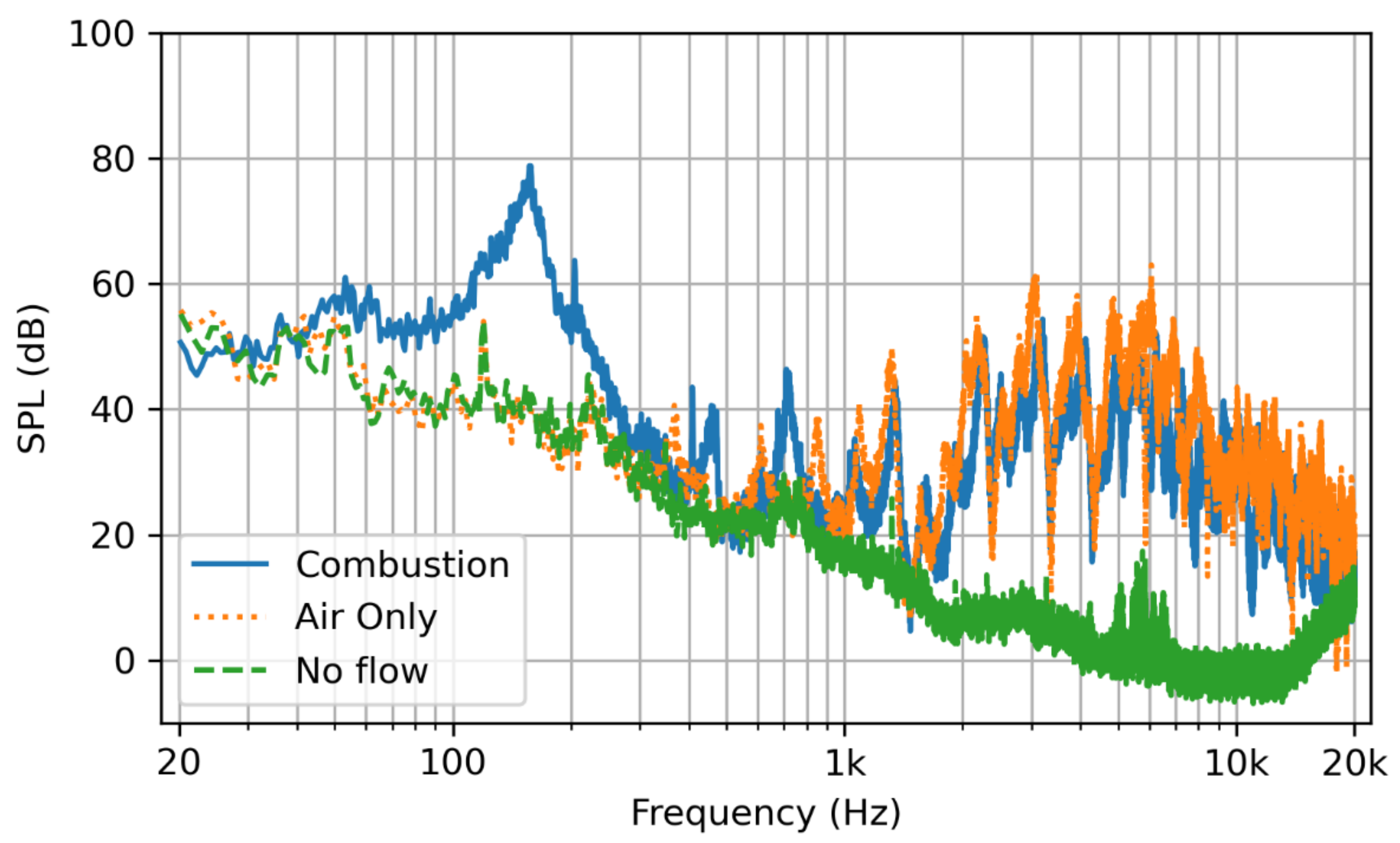 Sensors 22 08039 g009