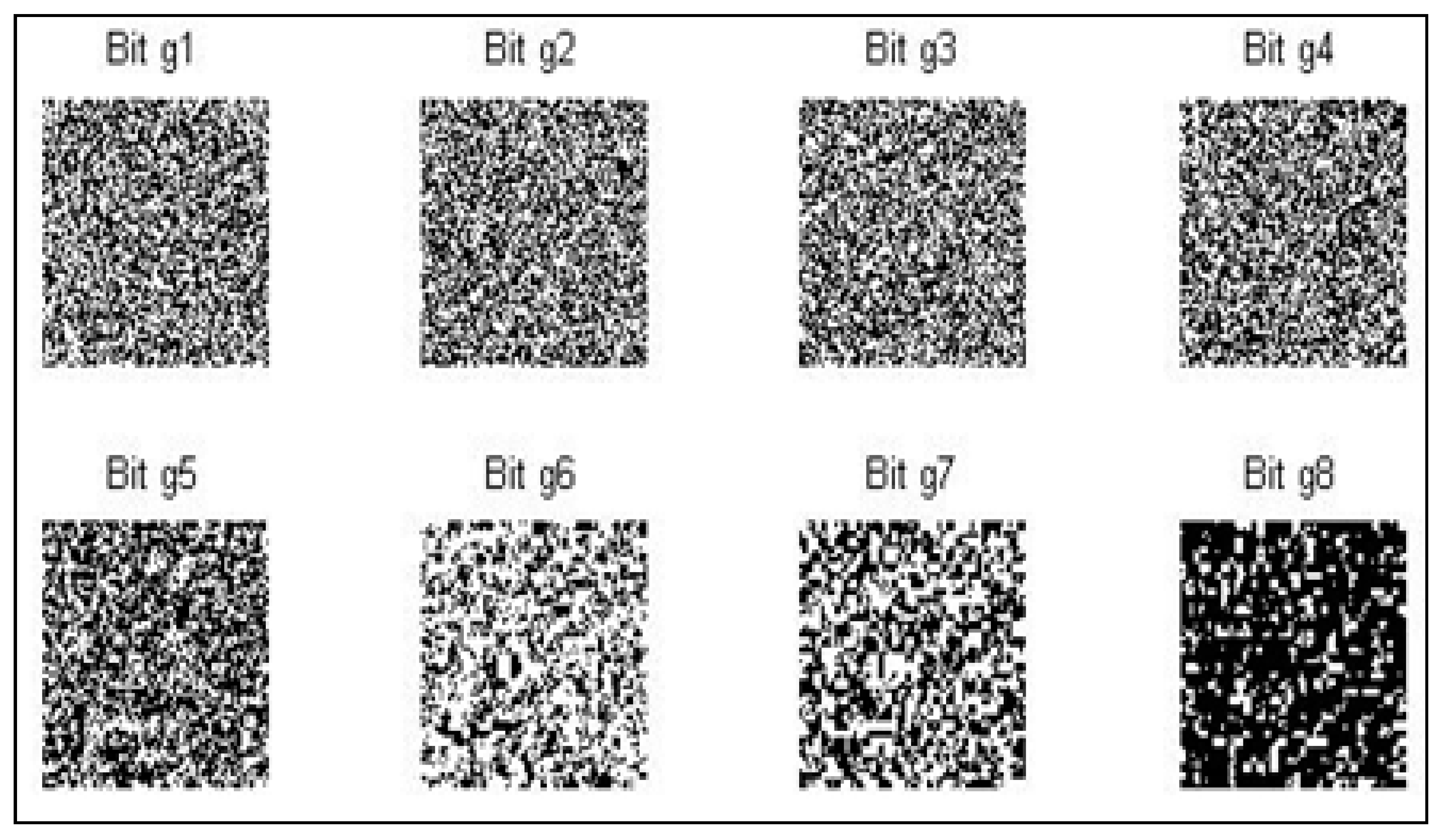 Sensors 22 08044 g003