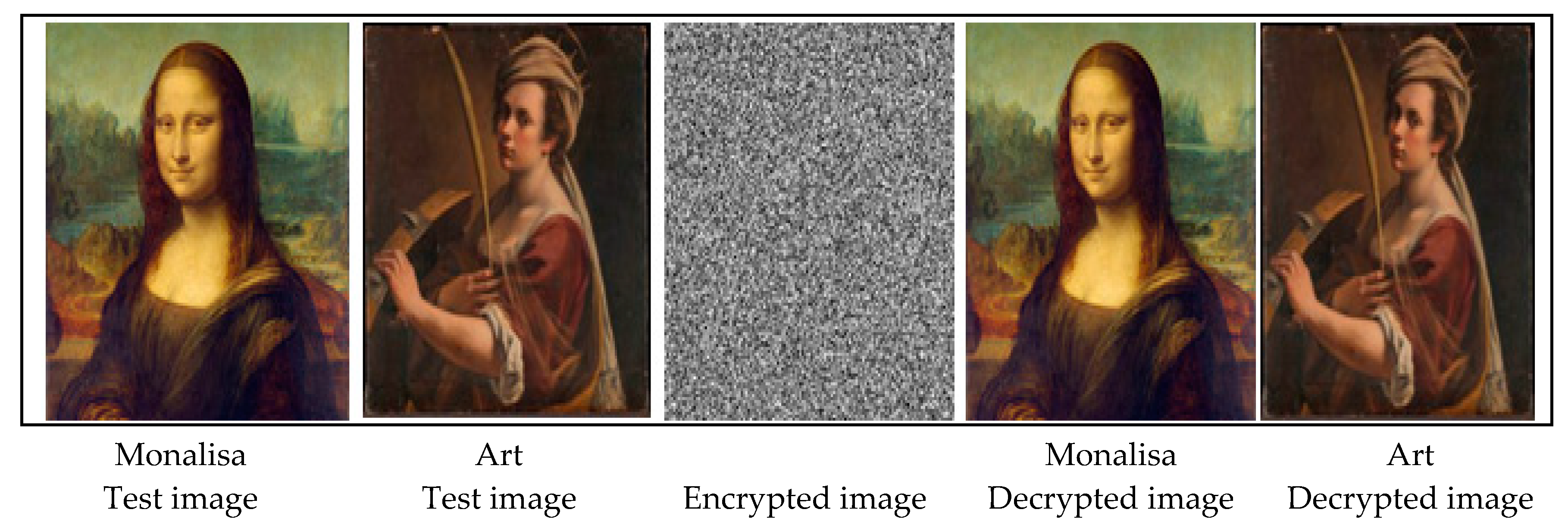 Sensors 22 08044 g007a