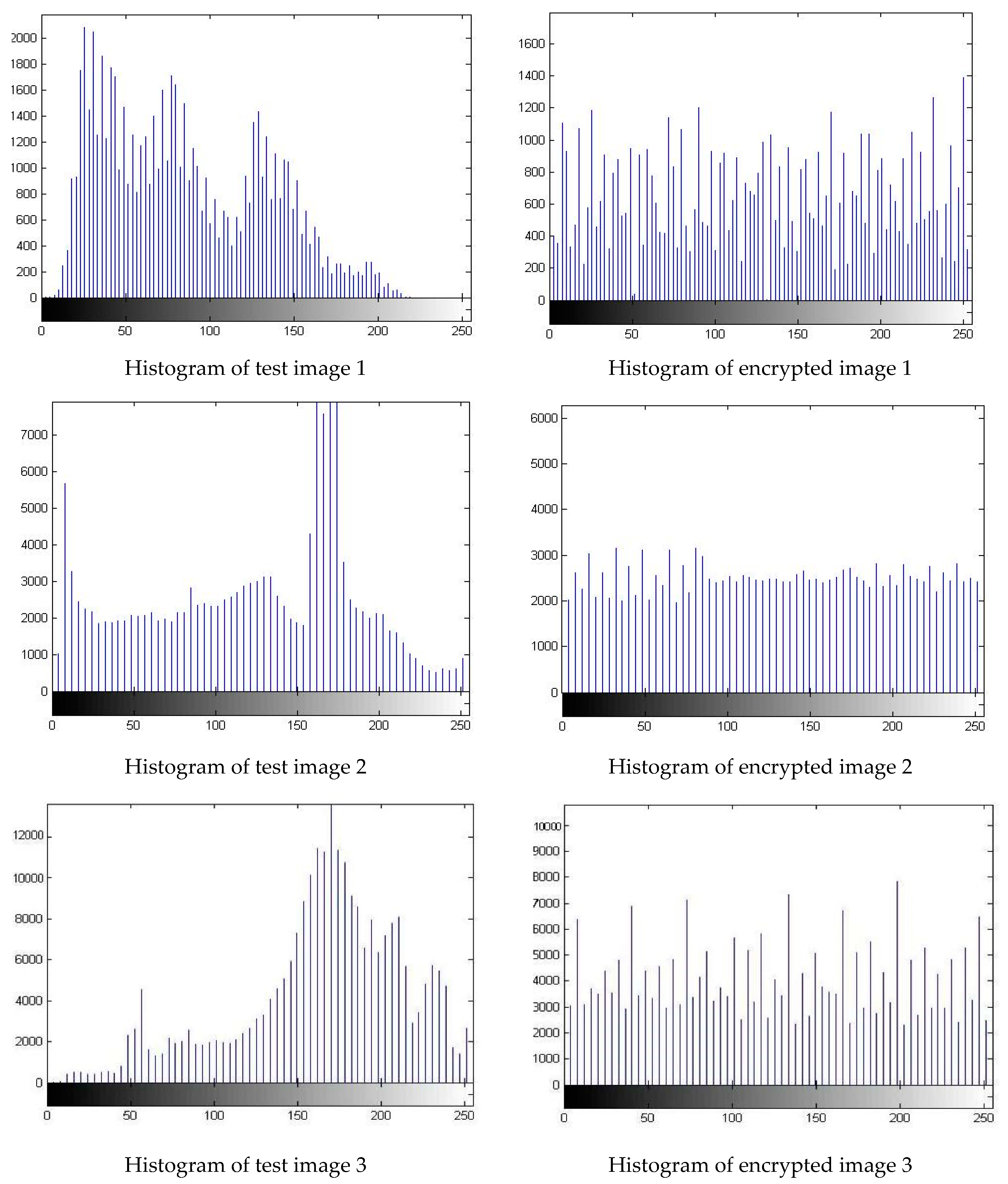 Sensors 22 08044 g008a