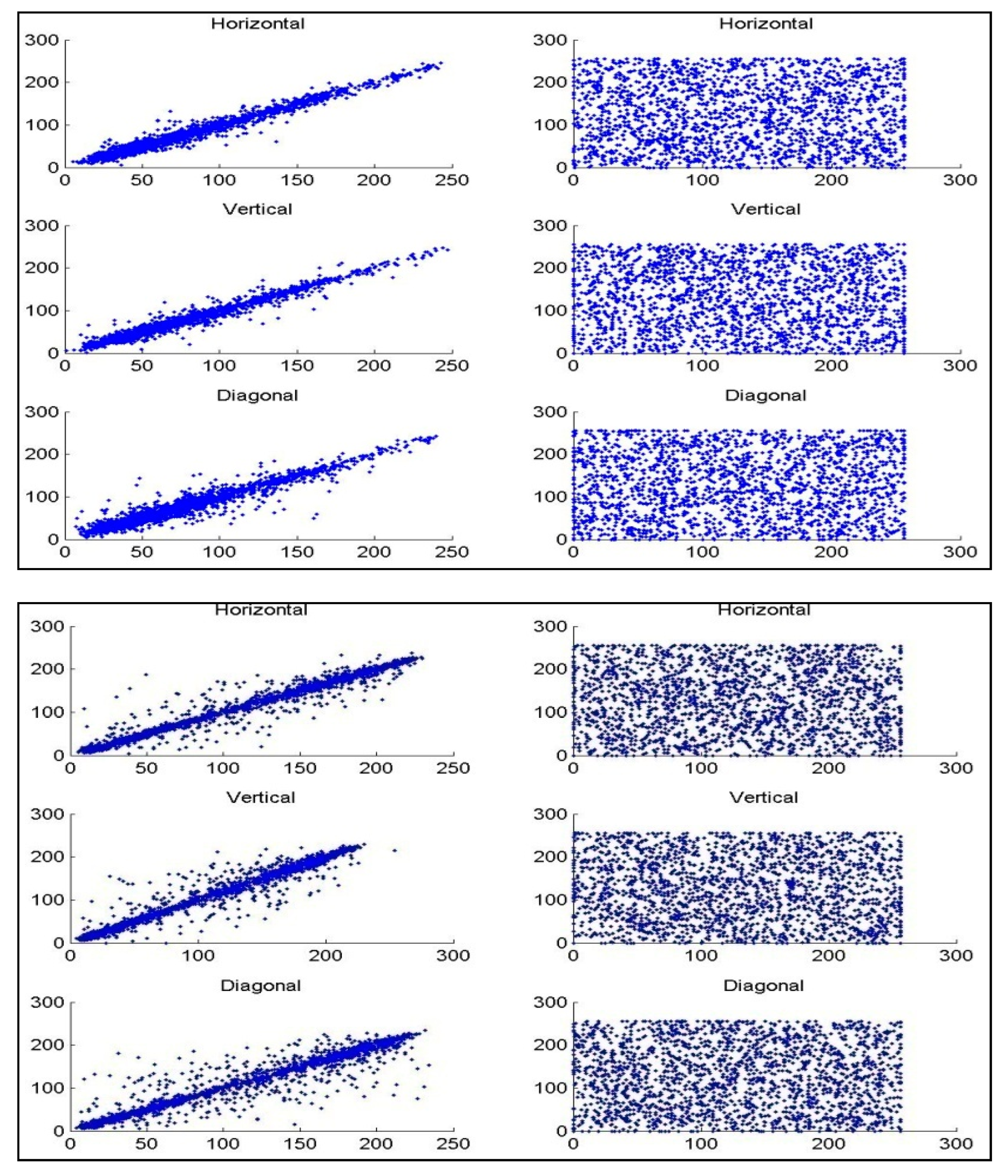 Sensors 22 08044 g009