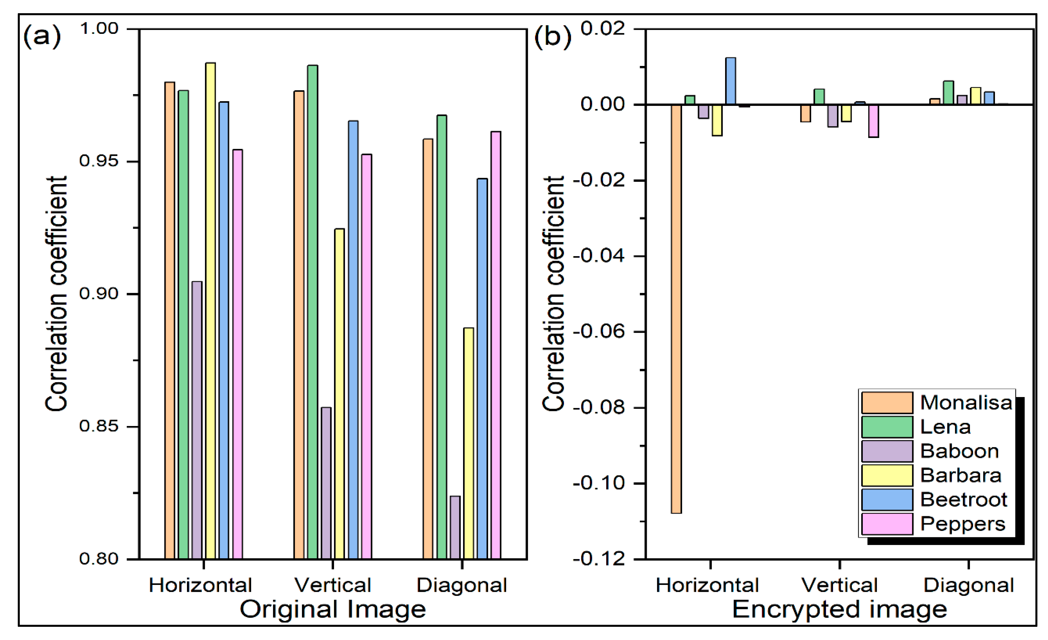 Sensors 22 08044 g011