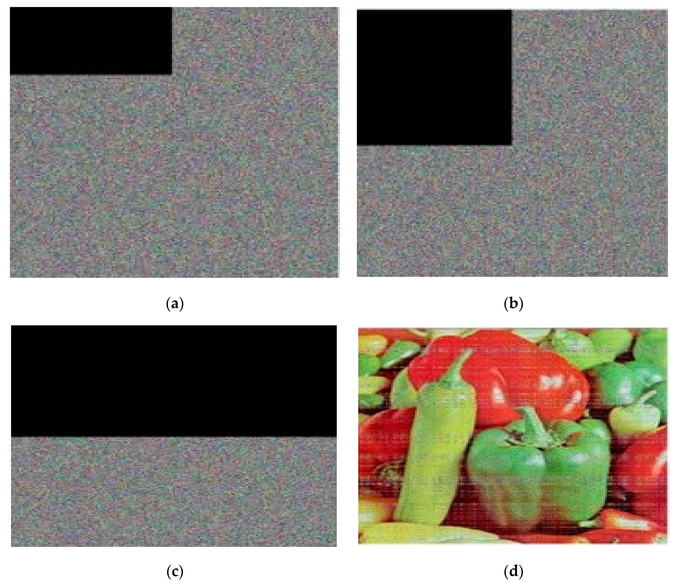 Sensors 22 08044 g017a