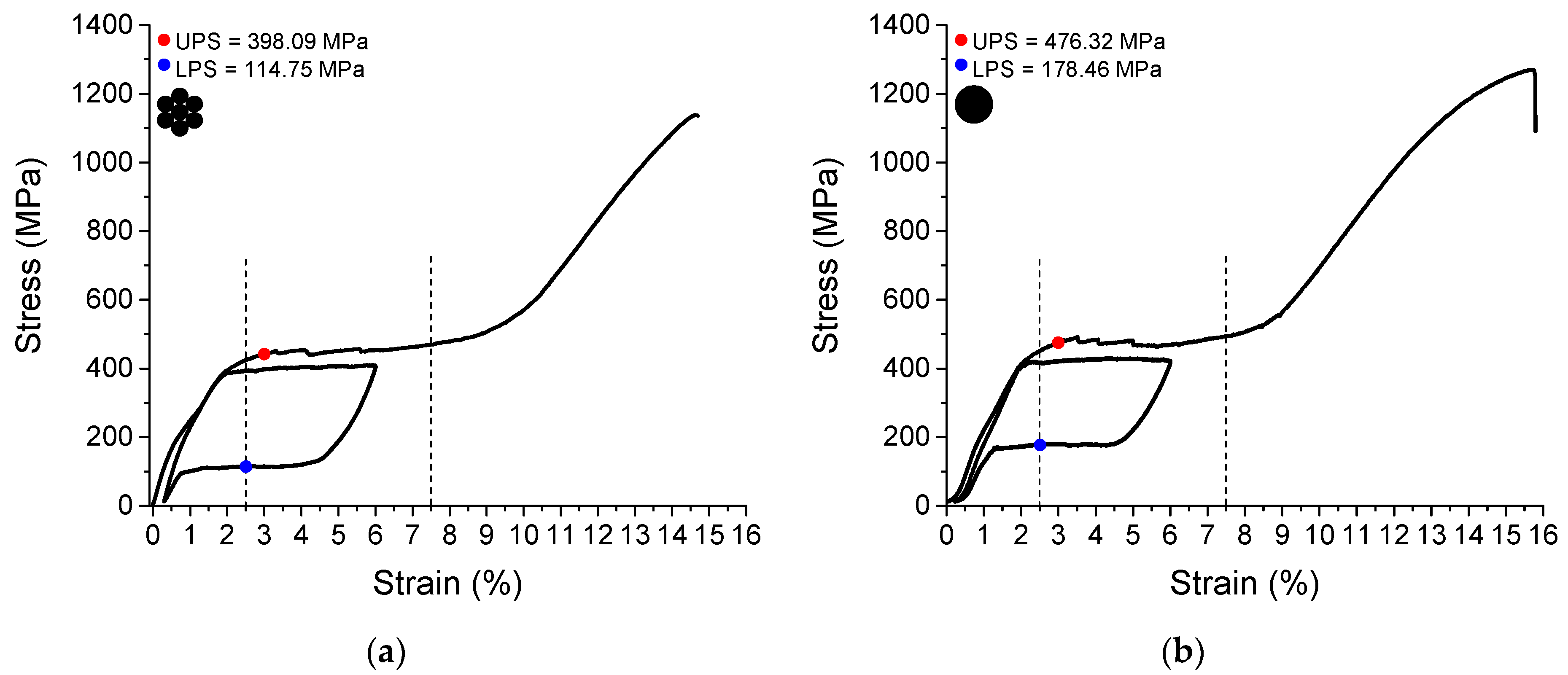 Sensors 22 08045 g005 Sensors 22 08045 g005