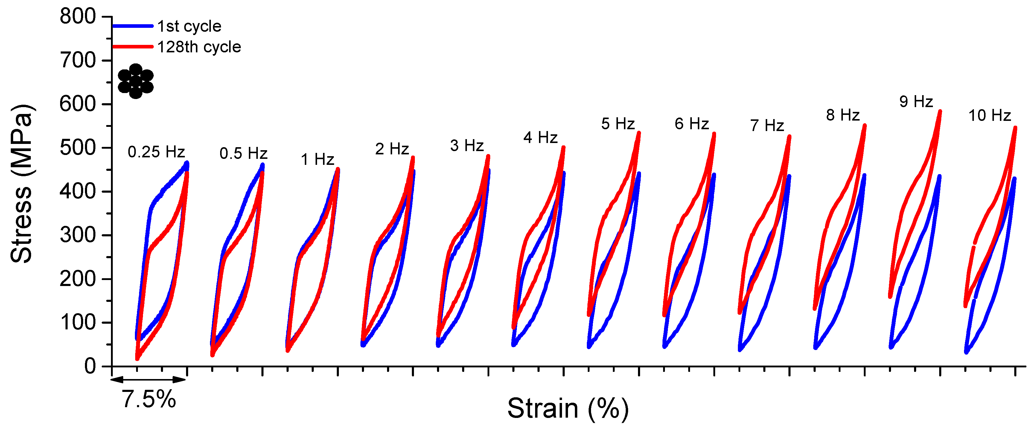 Sensors 22 08045 g006 Sensors 22 08045 g006