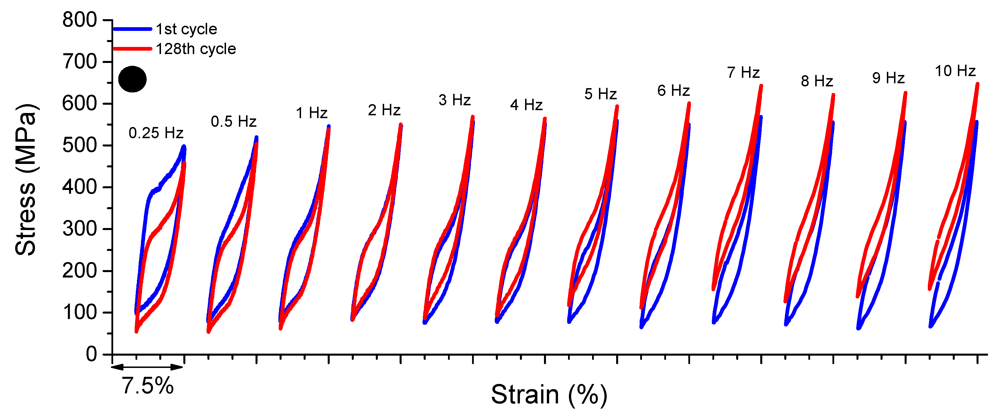 Sensors 22 08045 g007 Sensors 22 08045 g007