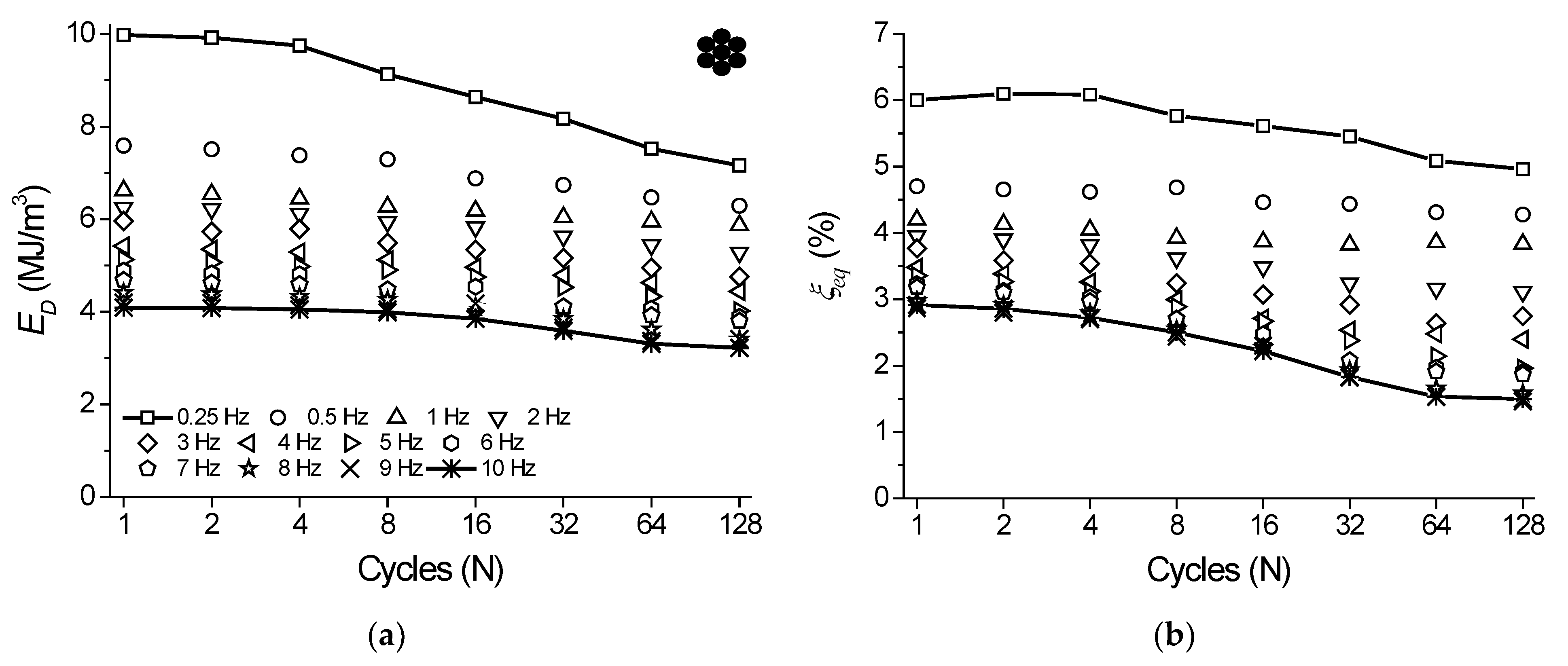 Sensors 22 08045 g012 Sensors 22 08045 g012