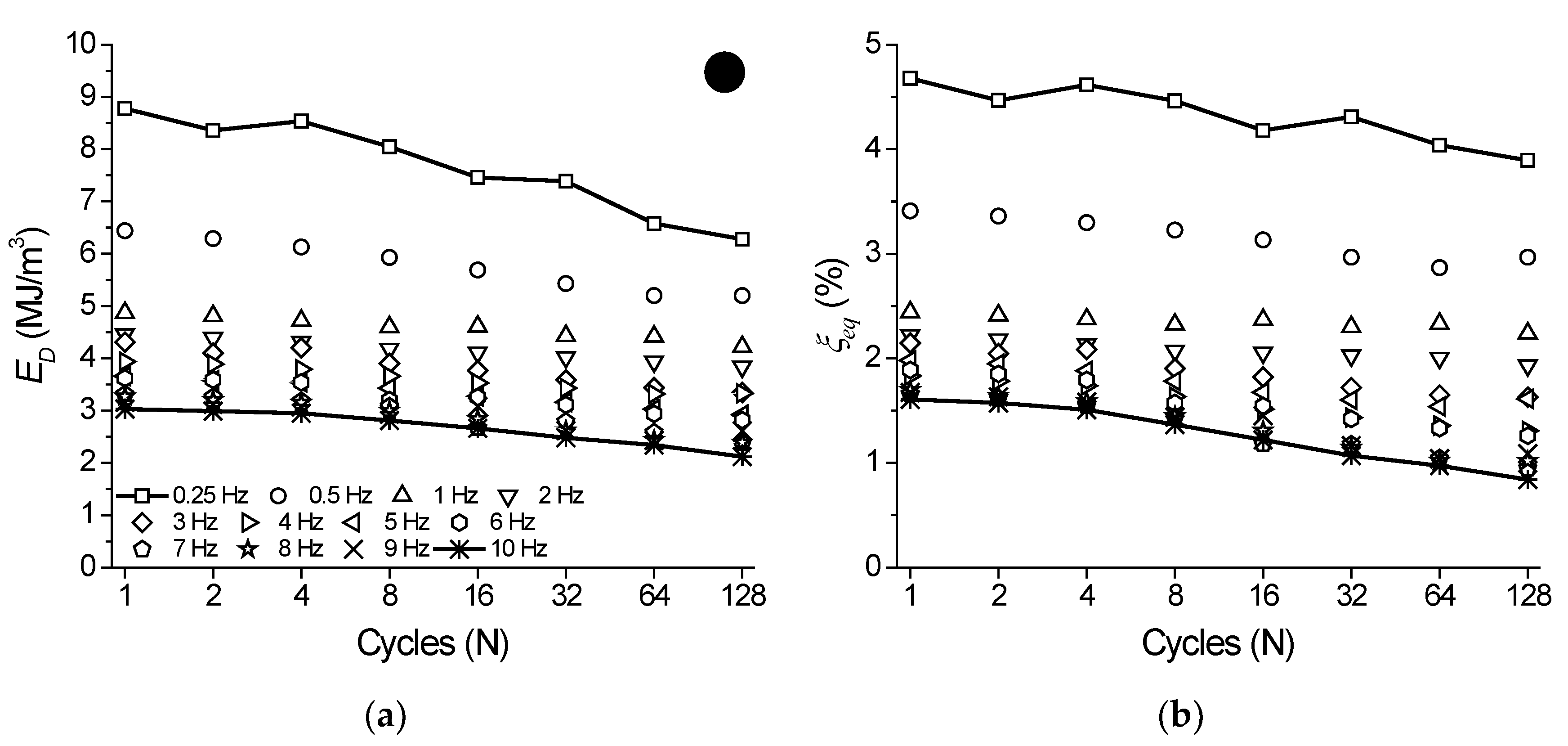 Sensors 22 08045 g013 Sensors 22 08045 g013