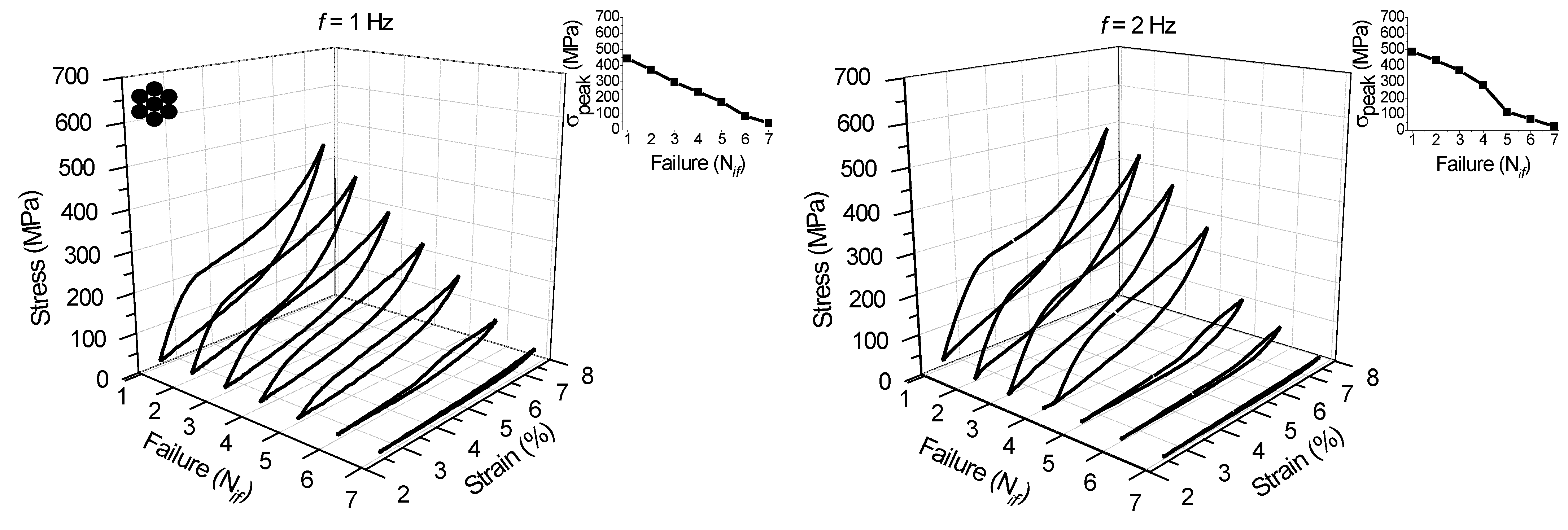 Sensors 22 08045 g015a Sensors 22 08045 g015a