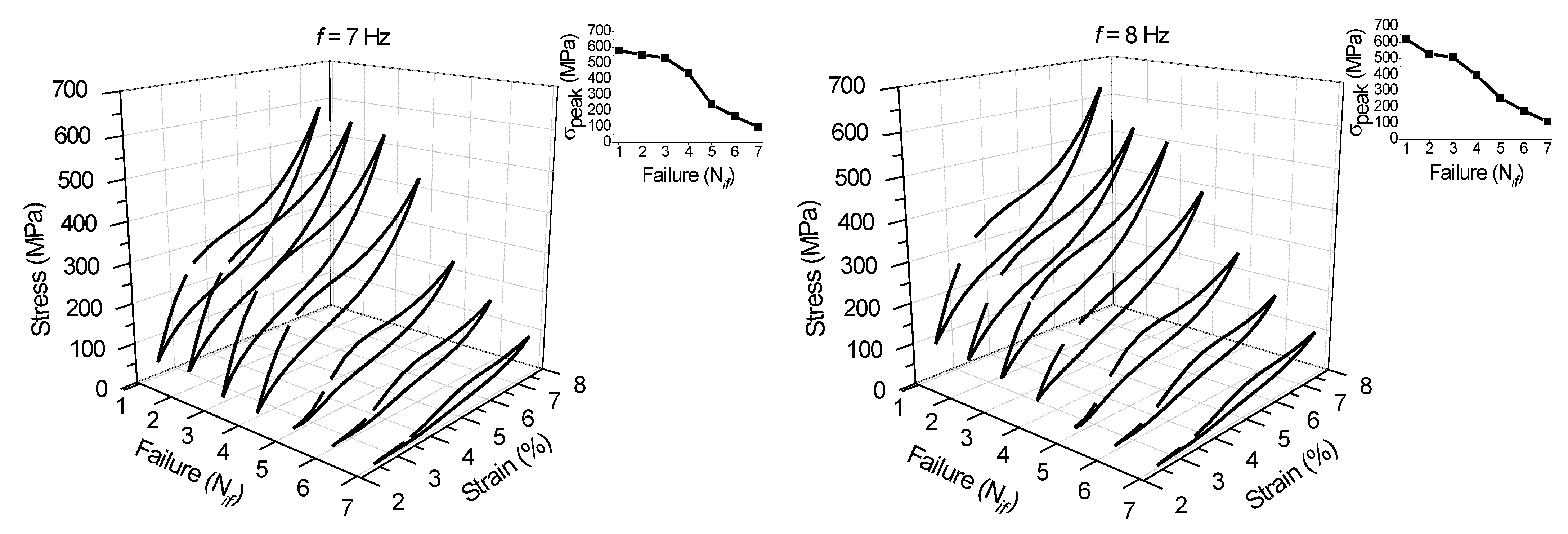 Sensors 22 08045 g016a Sensors 22 08045 g016a