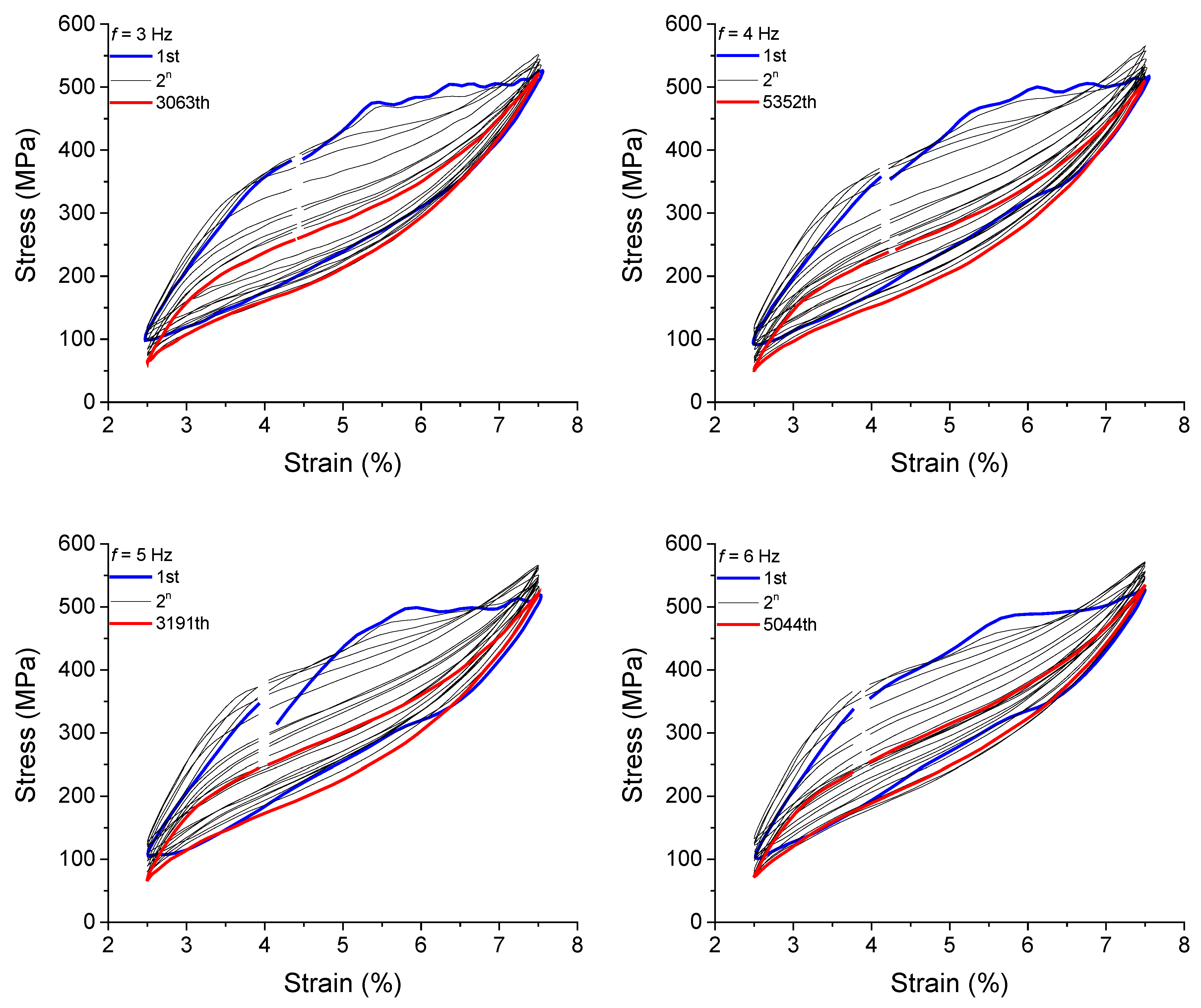 Sensors 22 08045 g017b Sensors 22 08045 g017b