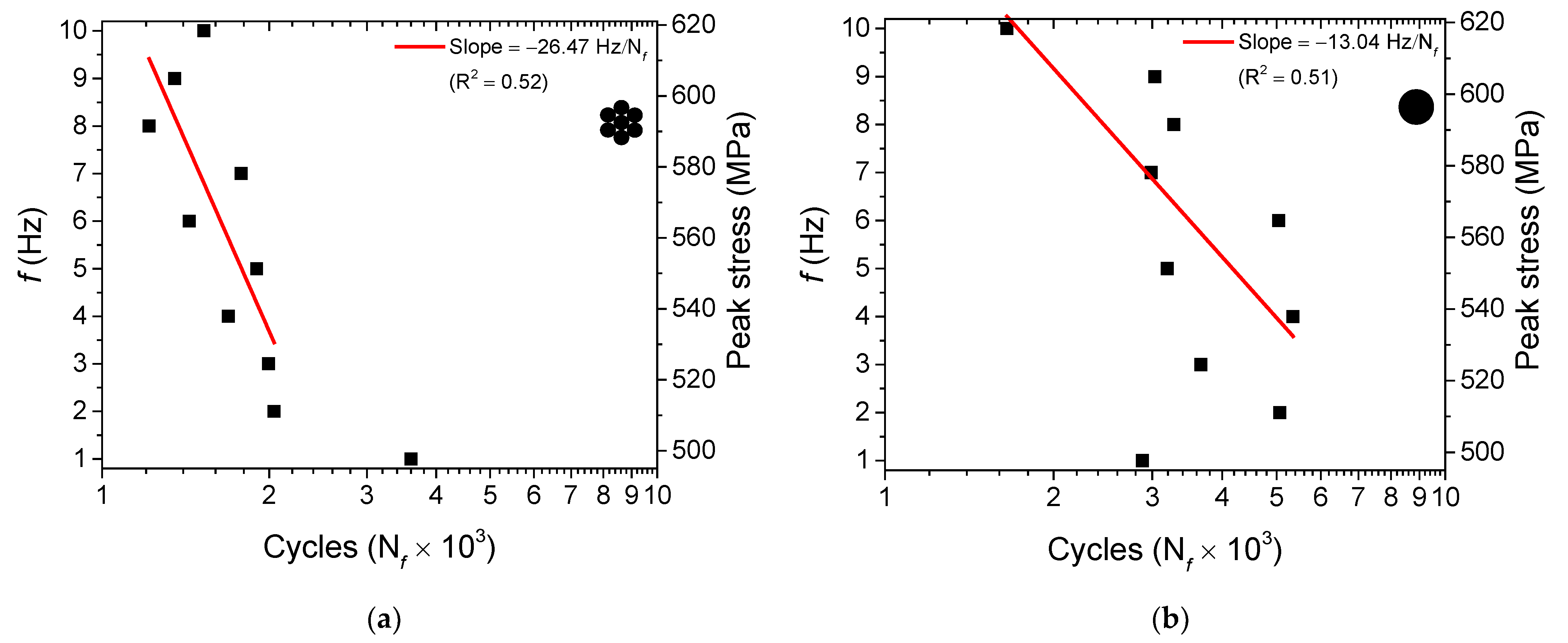 Sensors 22 08045 g020 Sensors 22 08045 g020