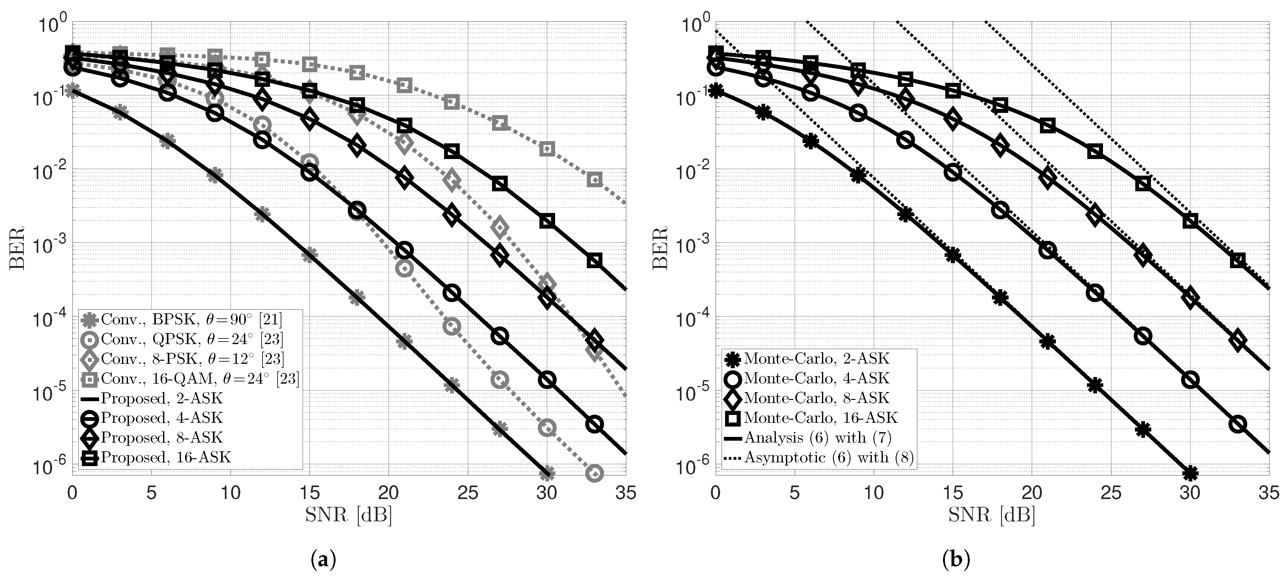 Sensors 22 08054 g002 Sensors 22 08054 g002