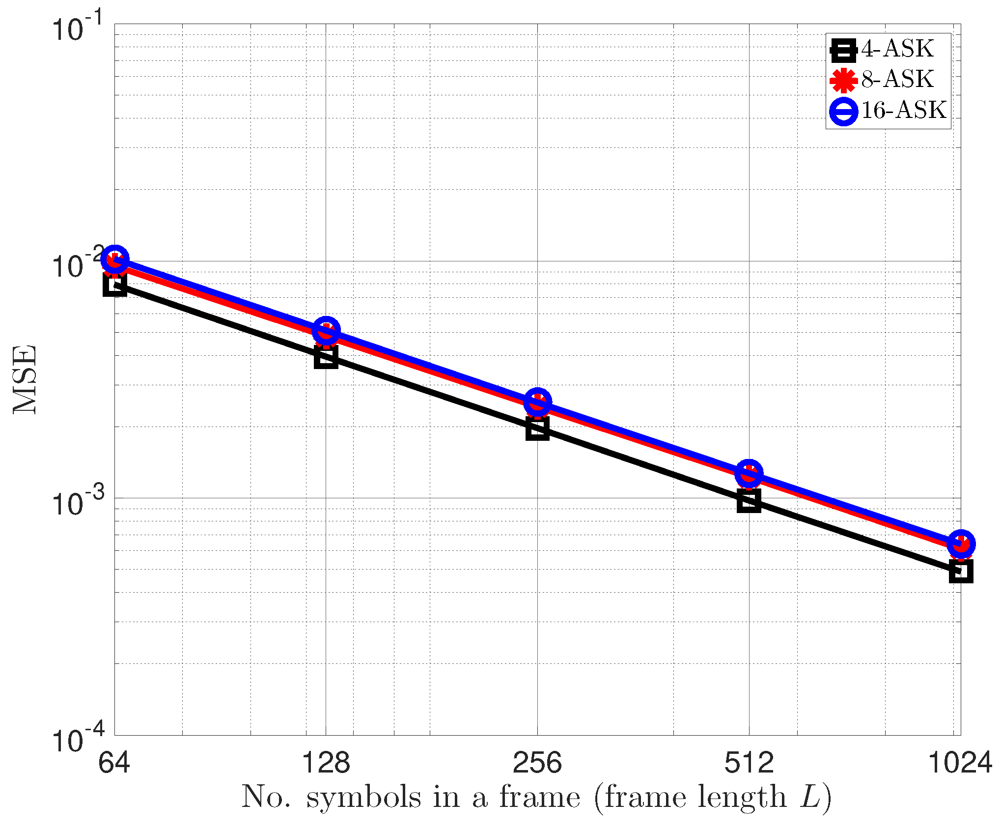 Sensors 22 08054 g004 Sensors 22 08054 g004