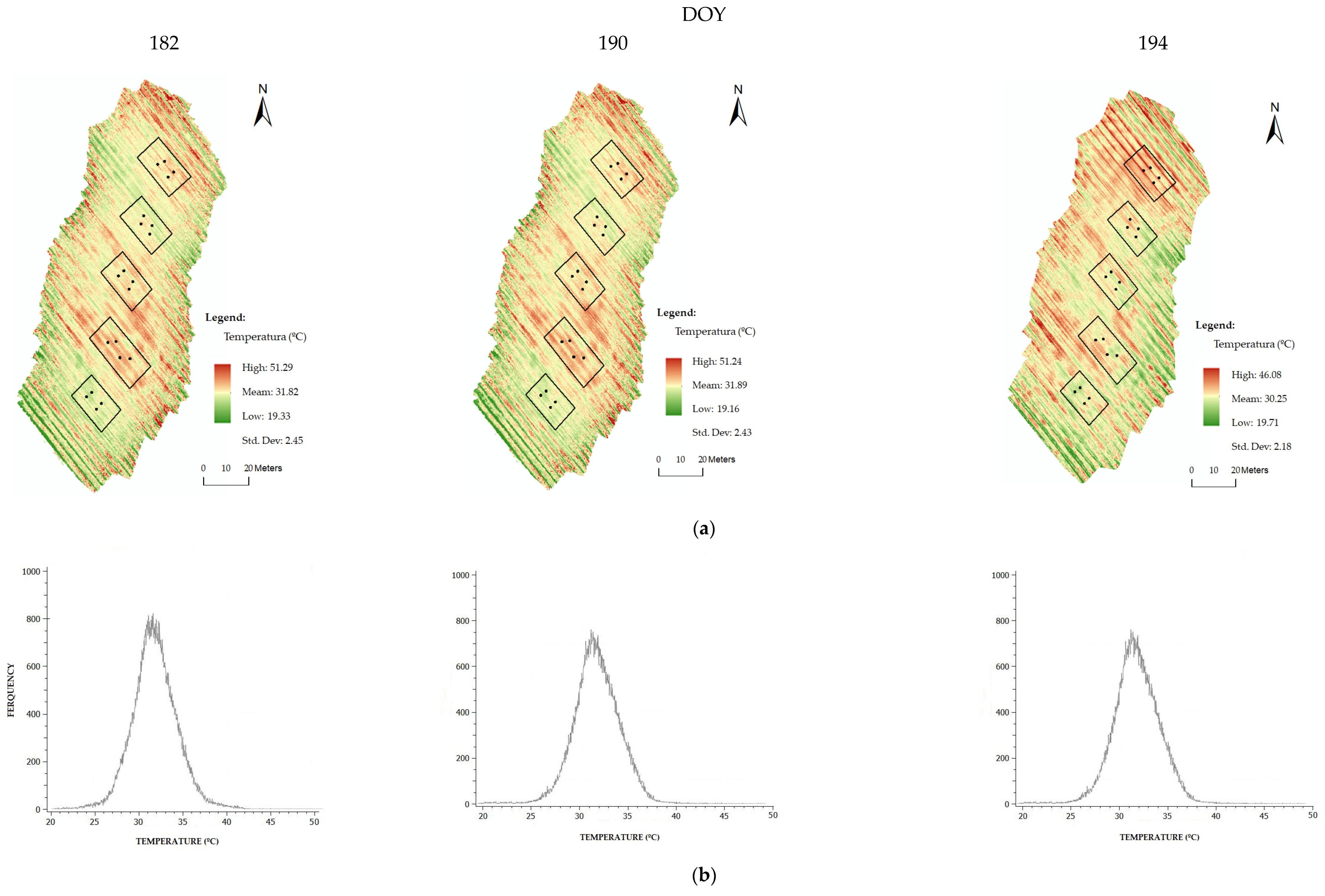 Sensors 22 08056 g003