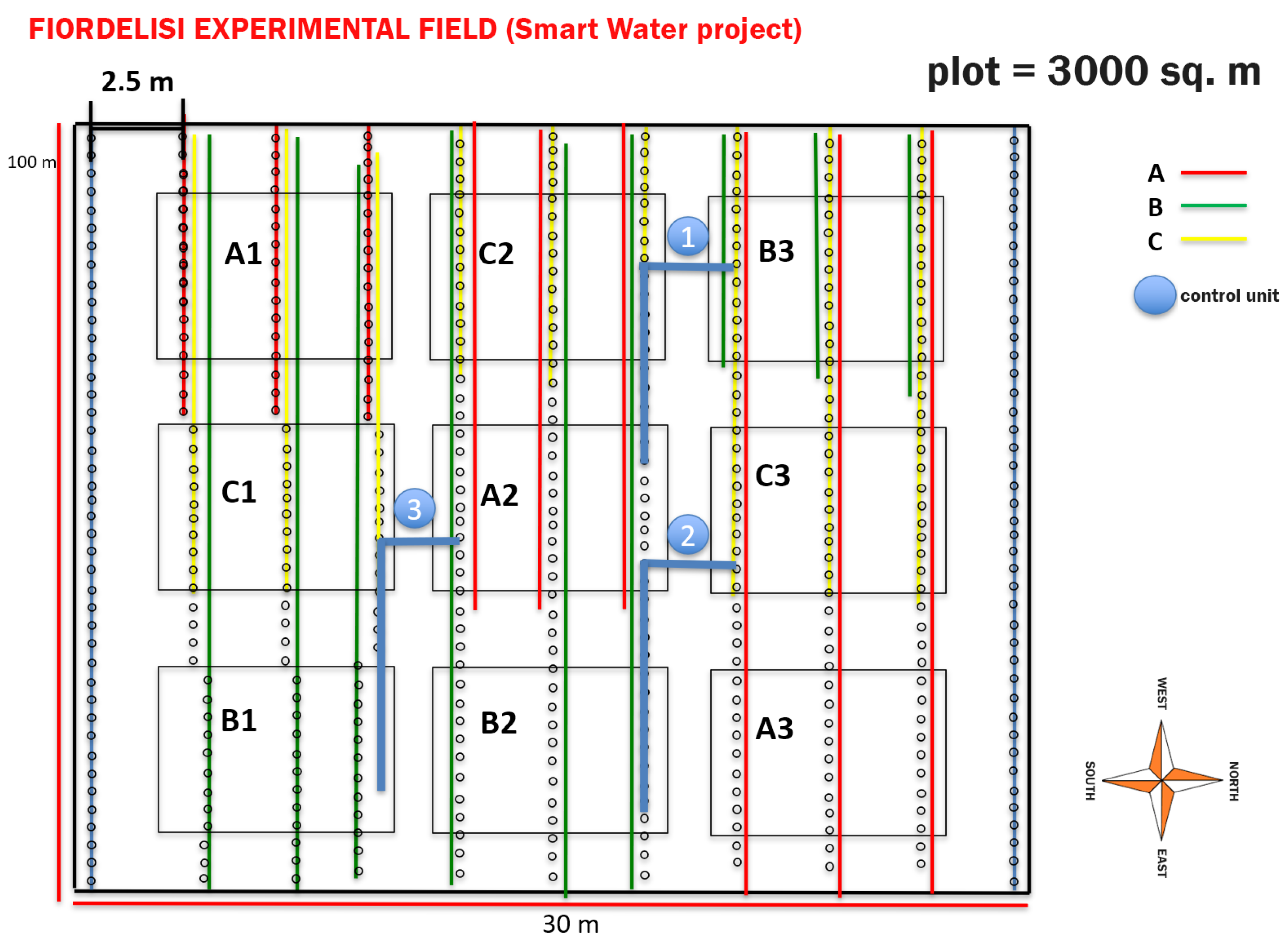 Sensors 22 08062 g002