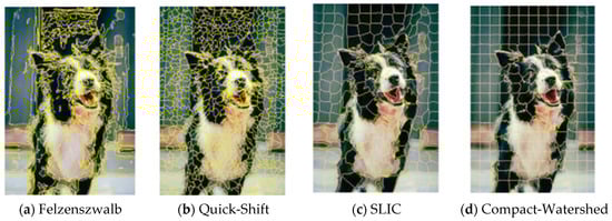 Sensors 22 08068 g0a1