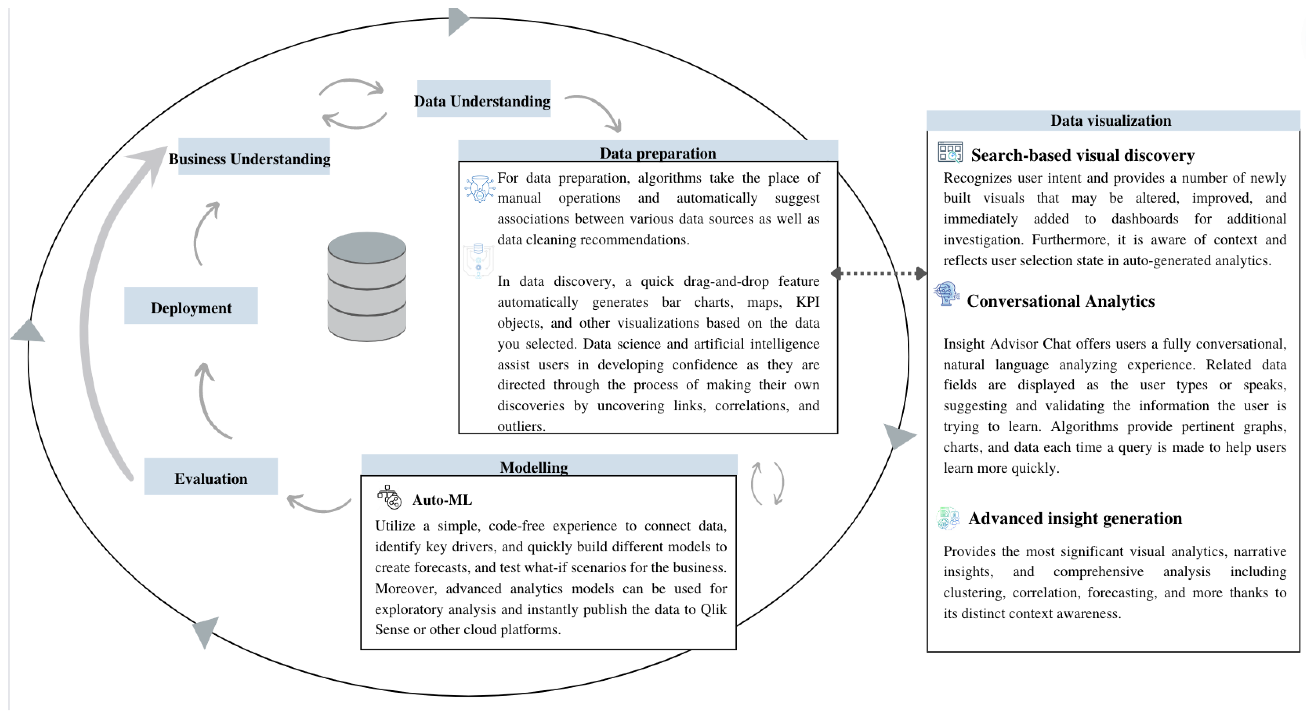 Sensors 22 08071 g001