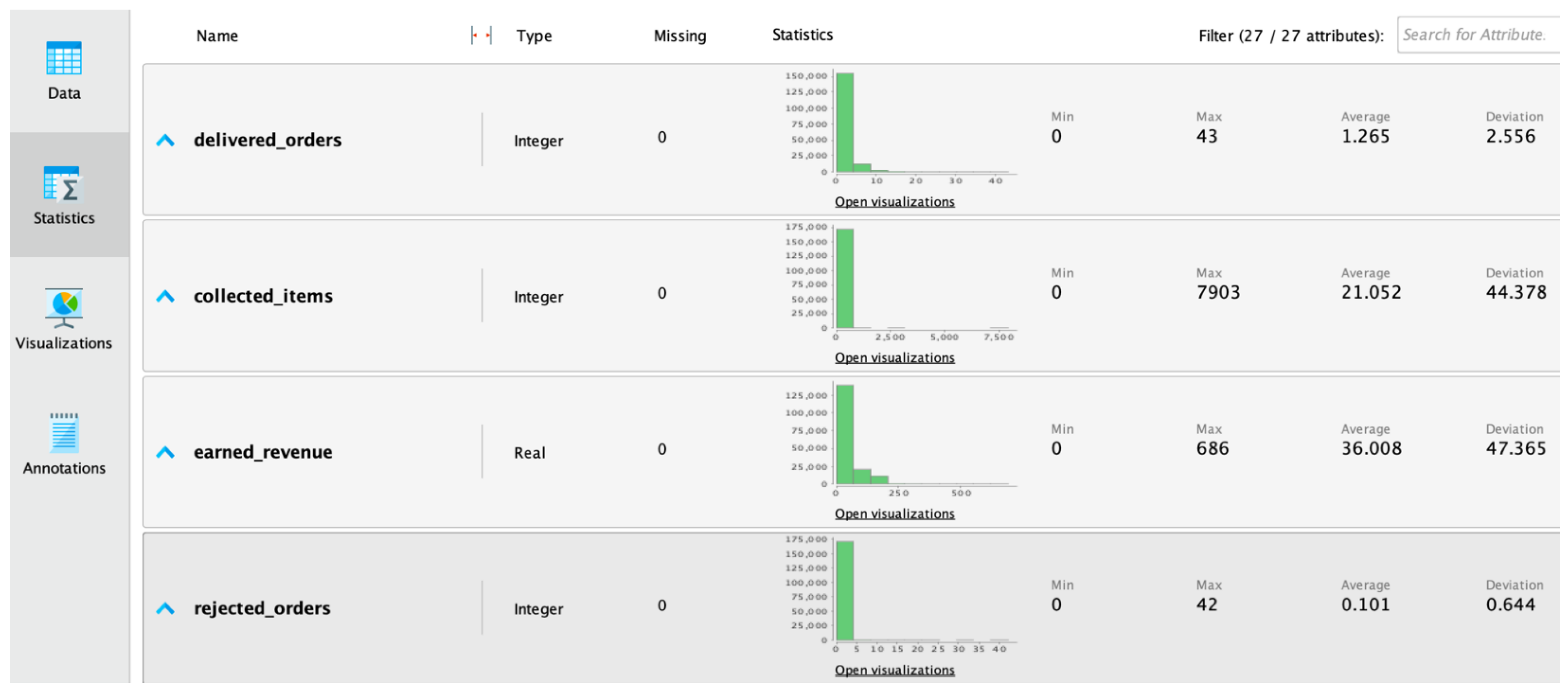 Sensors 22 08071 g002