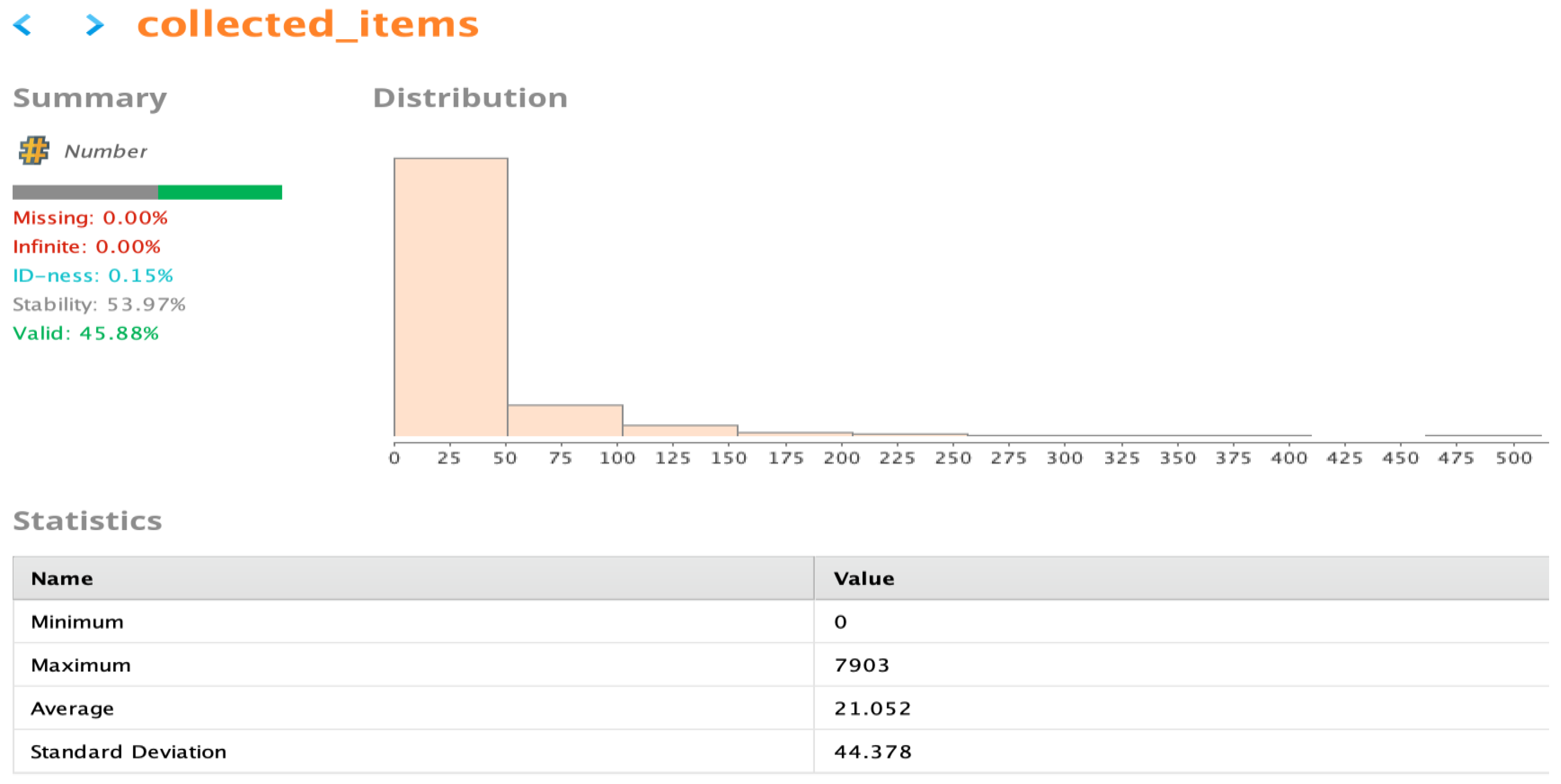 Sensors 22 08071 g003