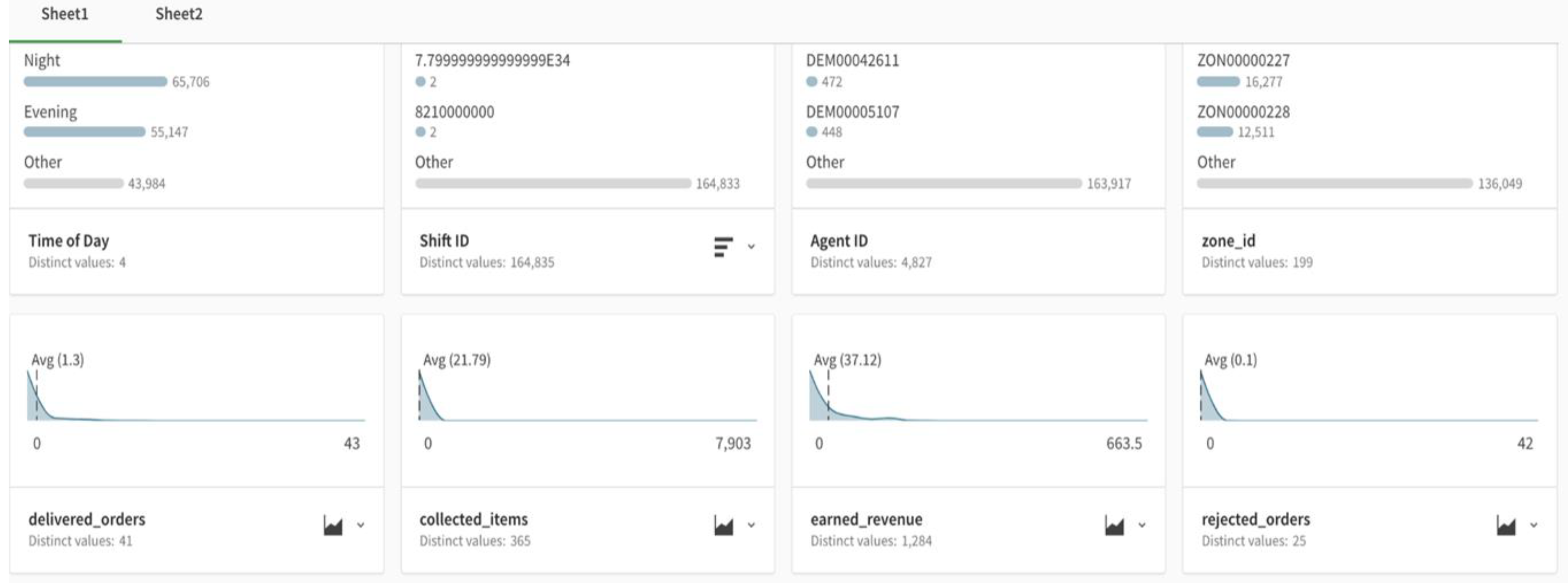 Sensors 22 08071 g004