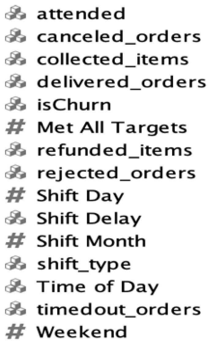 Sensors 22 08071 g008