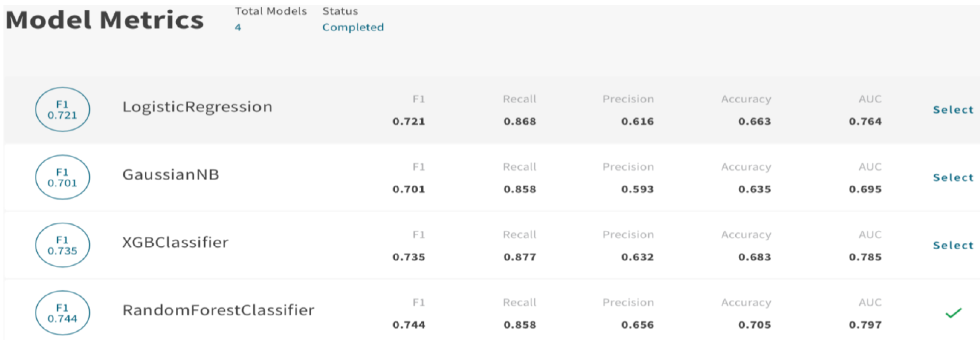 Sensors 22 08071 g009