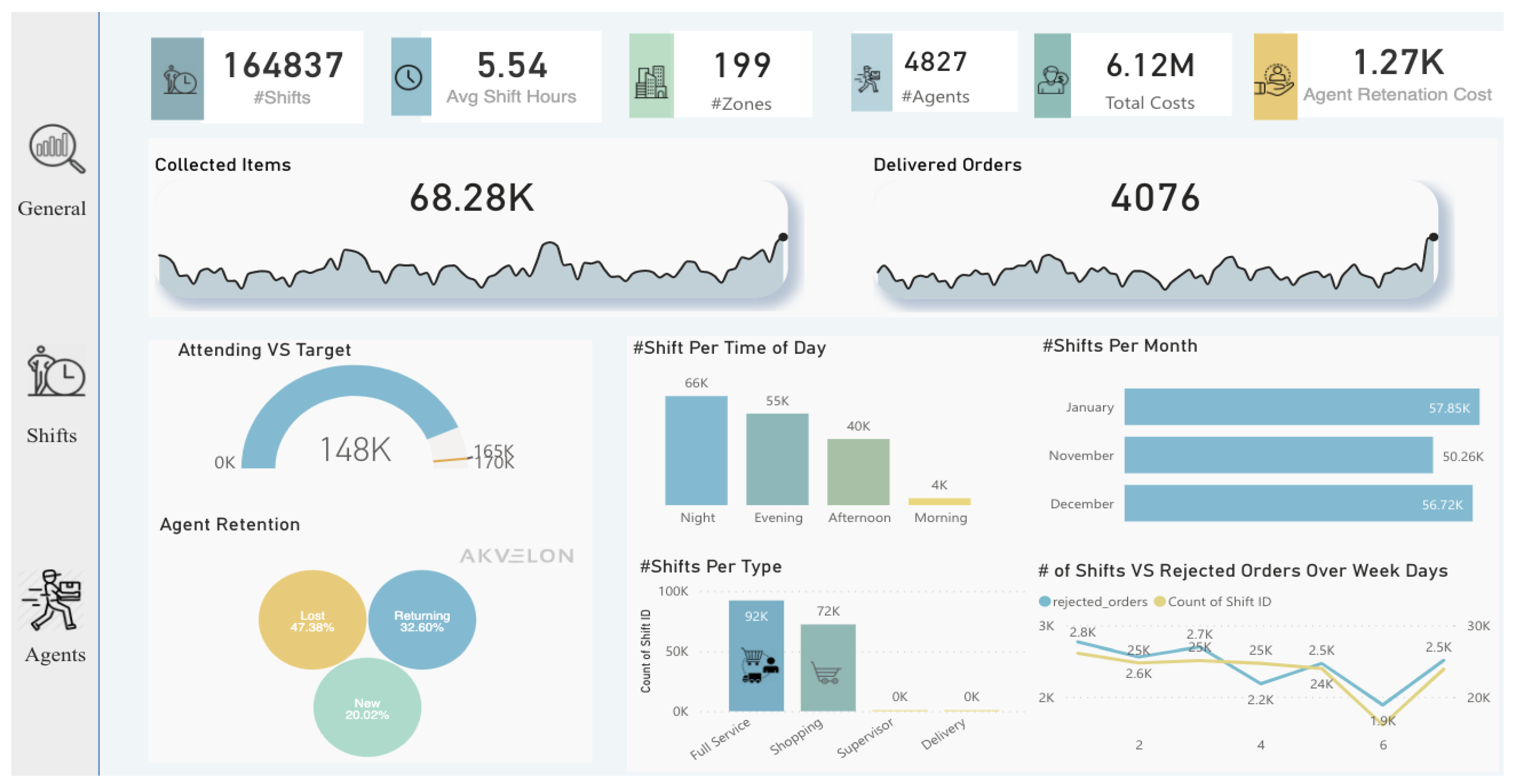 Sensors 22 08071 g011