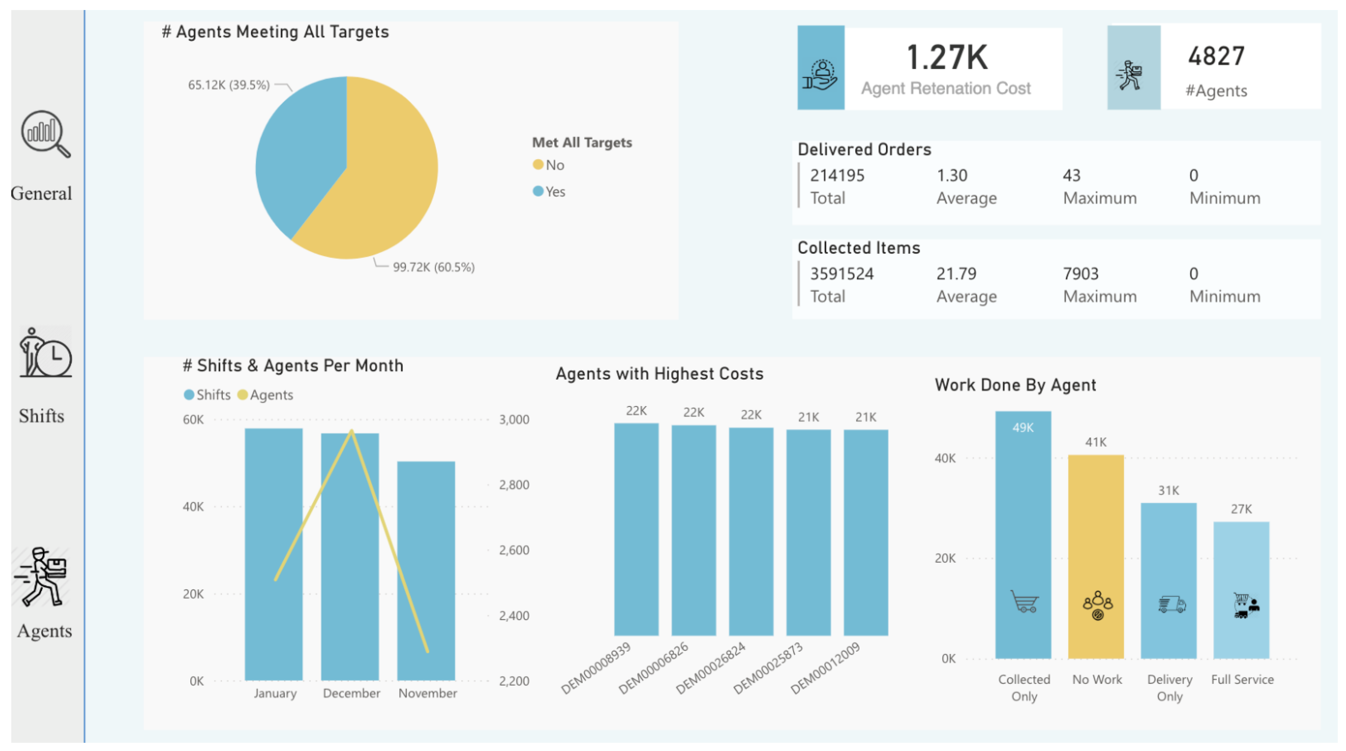 Sensors 22 08071 g013
