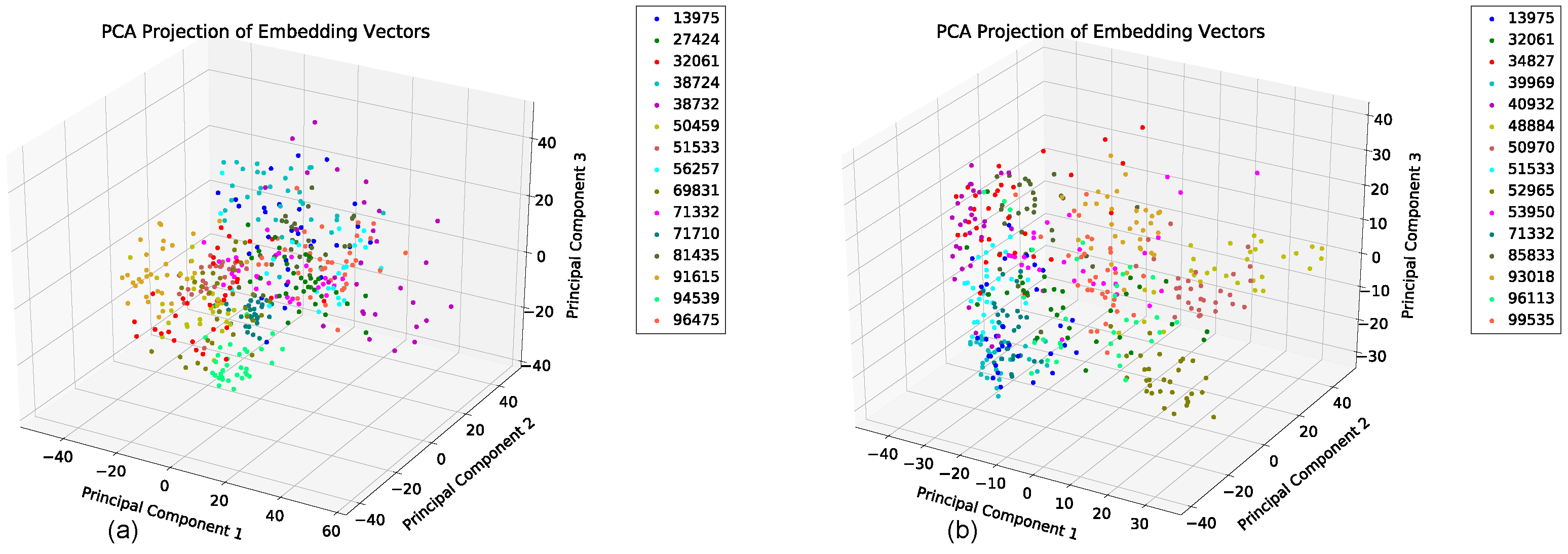 Sensors 22 08075 g016
