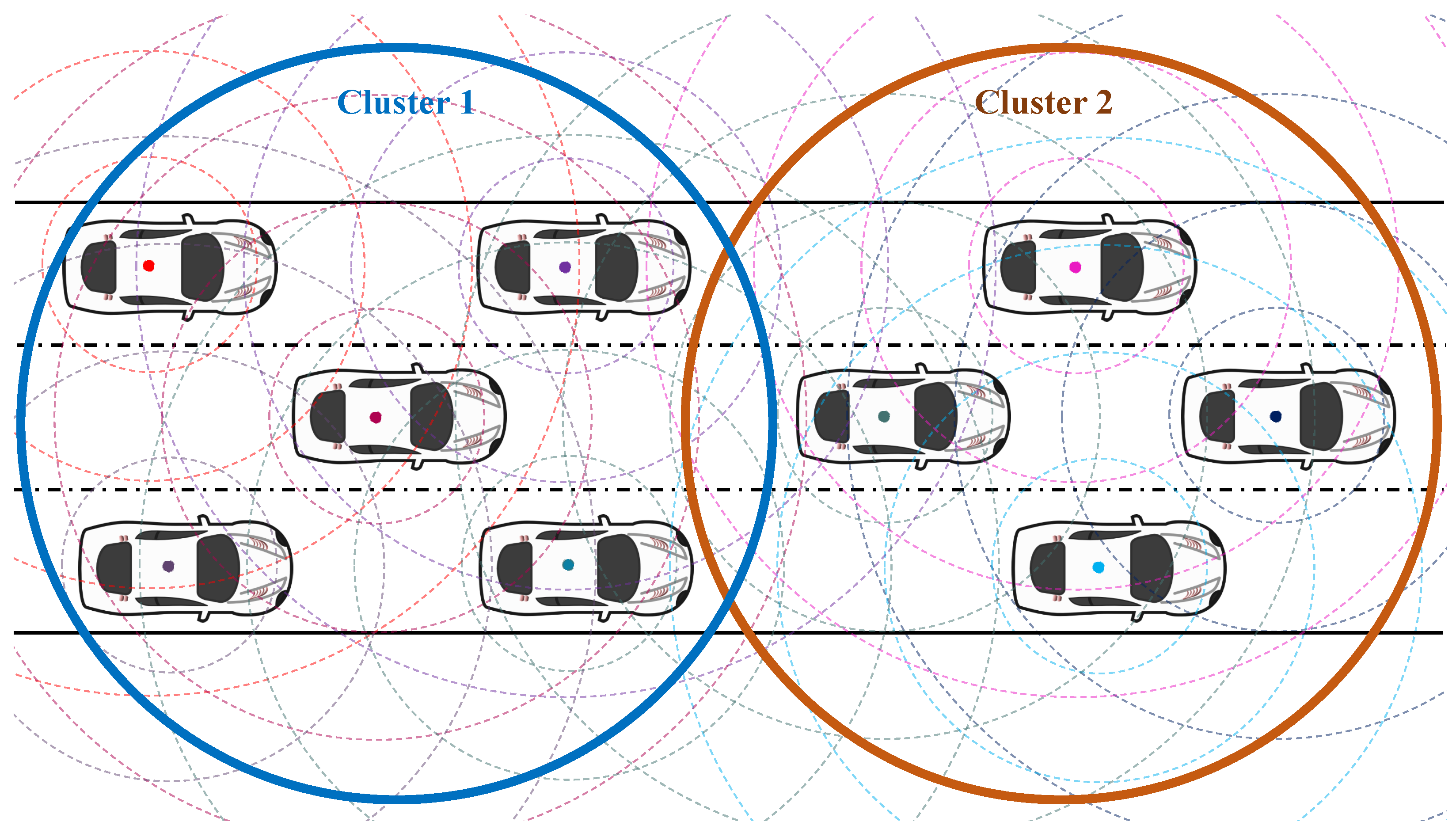 Sensors 22 08078 g003
