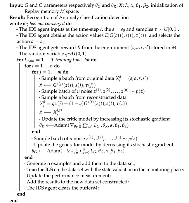 Sensors 22 08085 i001