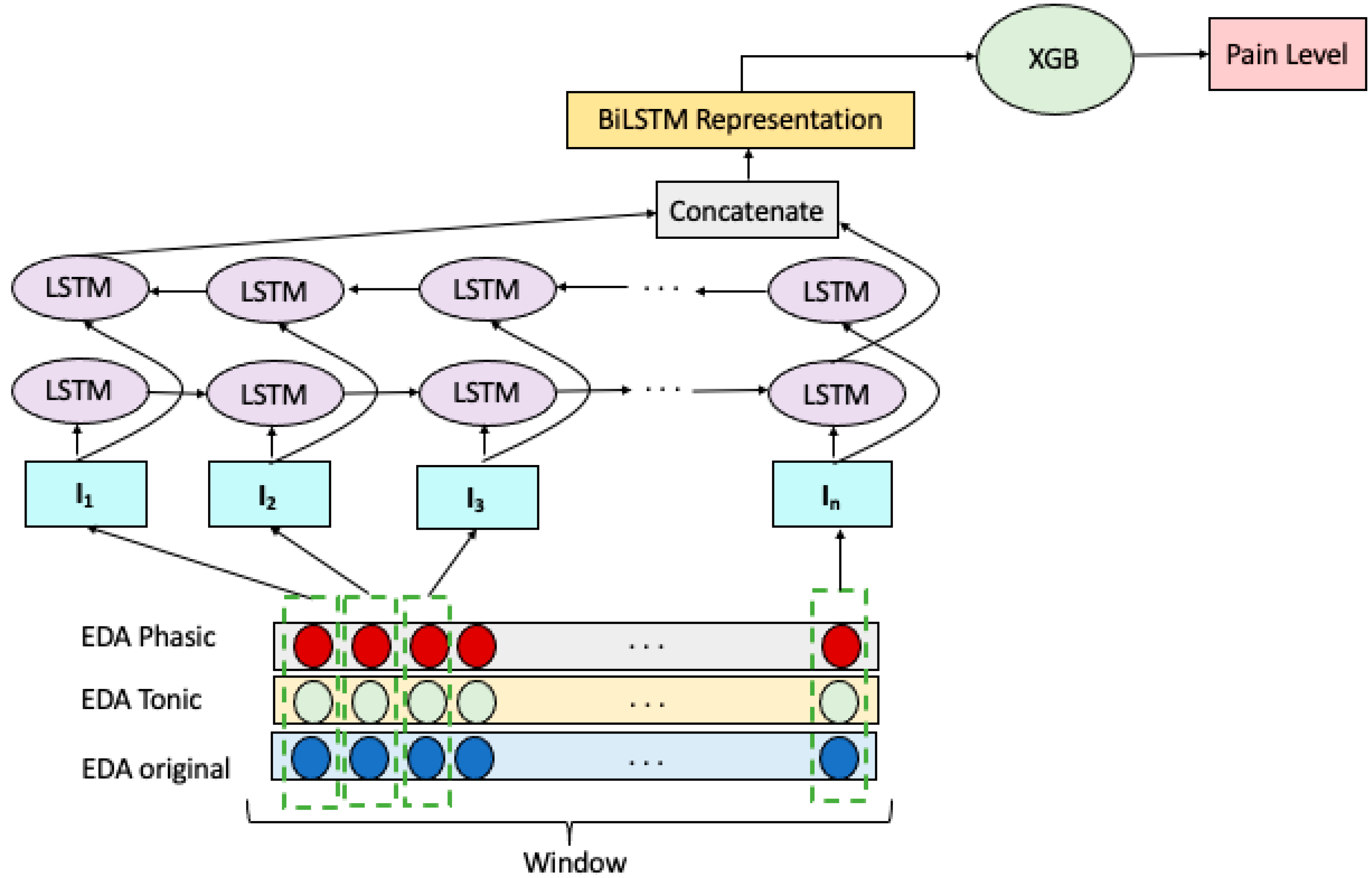 Sensors 22 08087 g002 Sensors 22 08087 g002