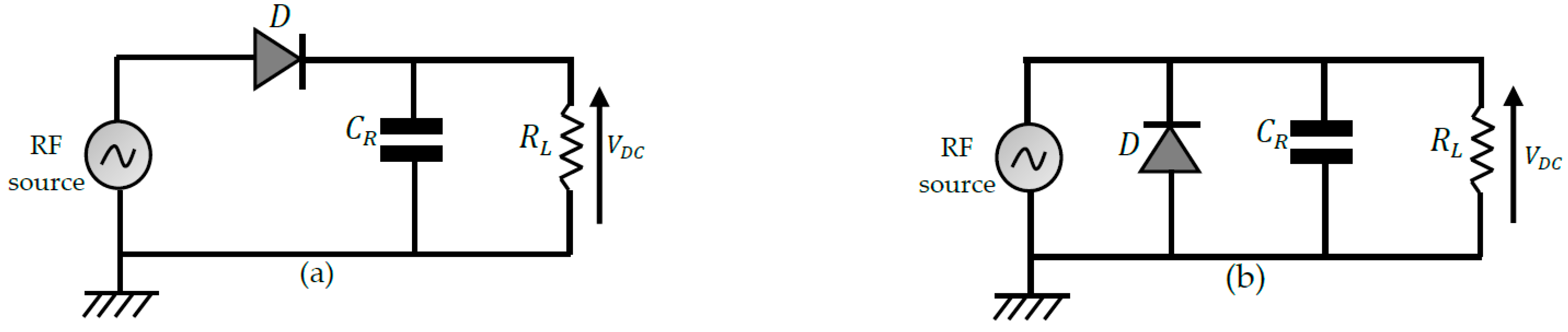 Sensors 22 08088 g009