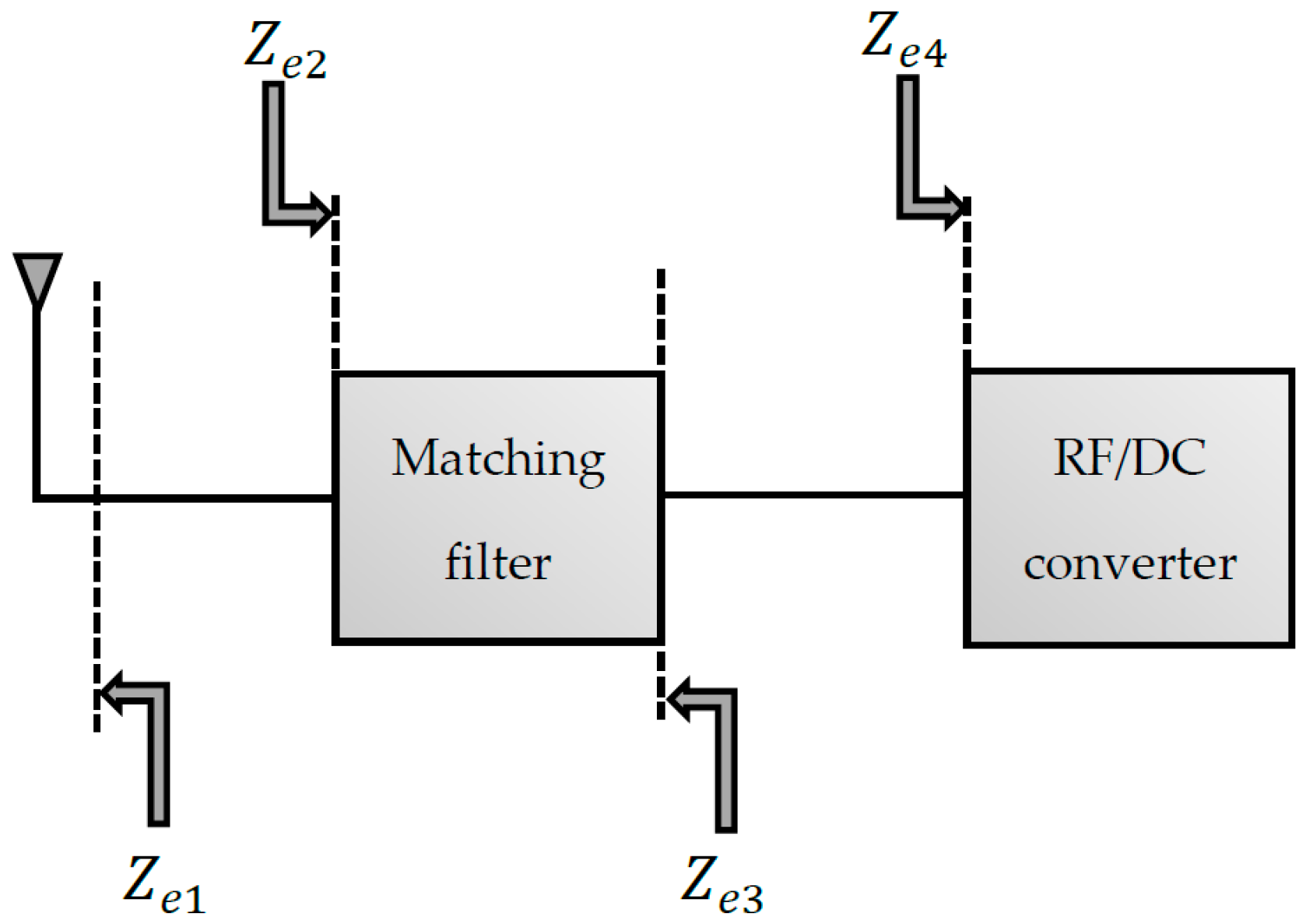 Sensors 22 08088 g014