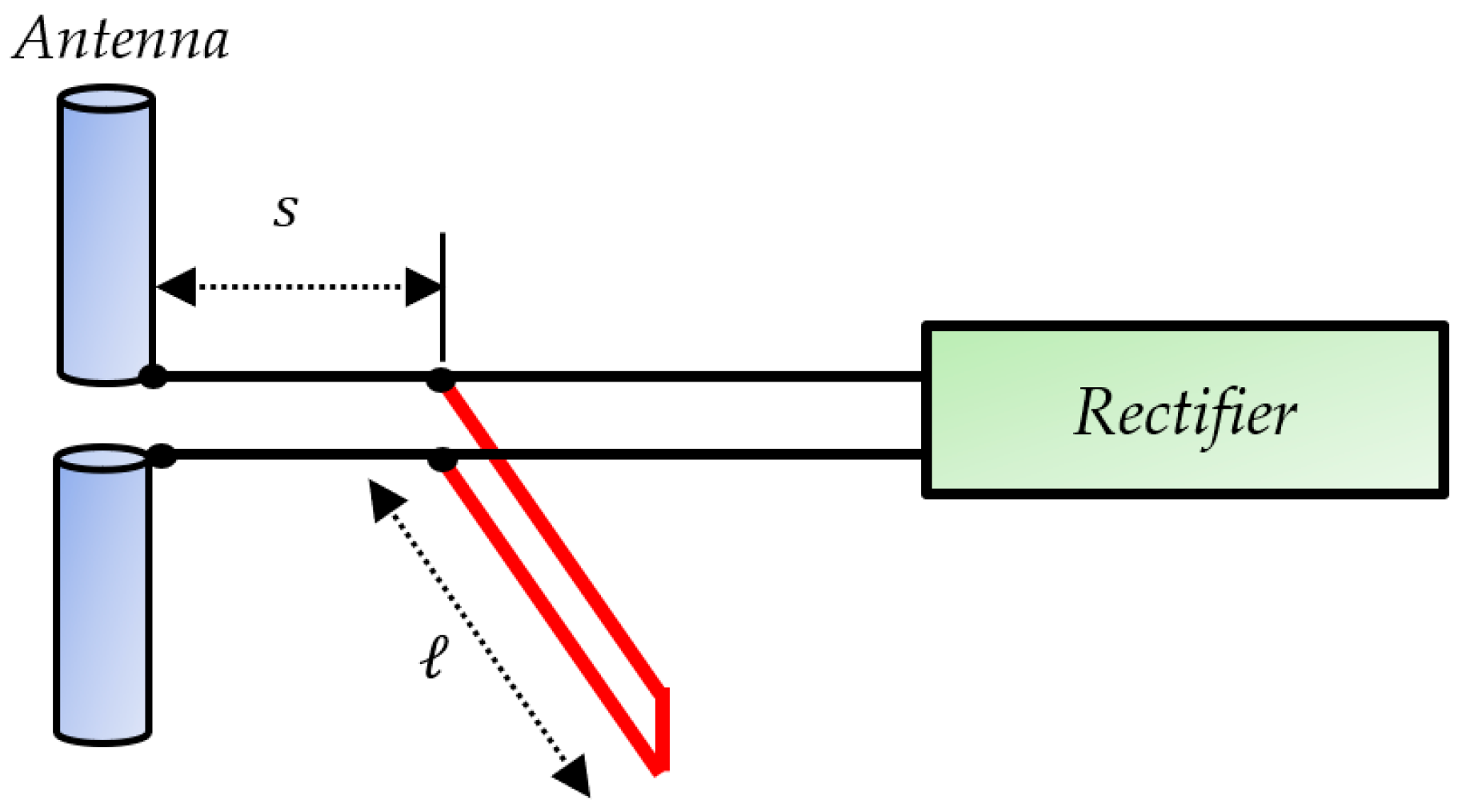 Sensors 22 08088 g015